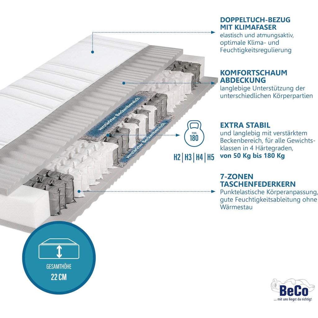 BeCo EXCLUSIV Taschenfederkernmatratze »BodyMax«, 22 cm cm hoch, 480 Federn, (1 St.), bis 180 kg belastbar (lt. Prüfinstitut "Hansecontrol")