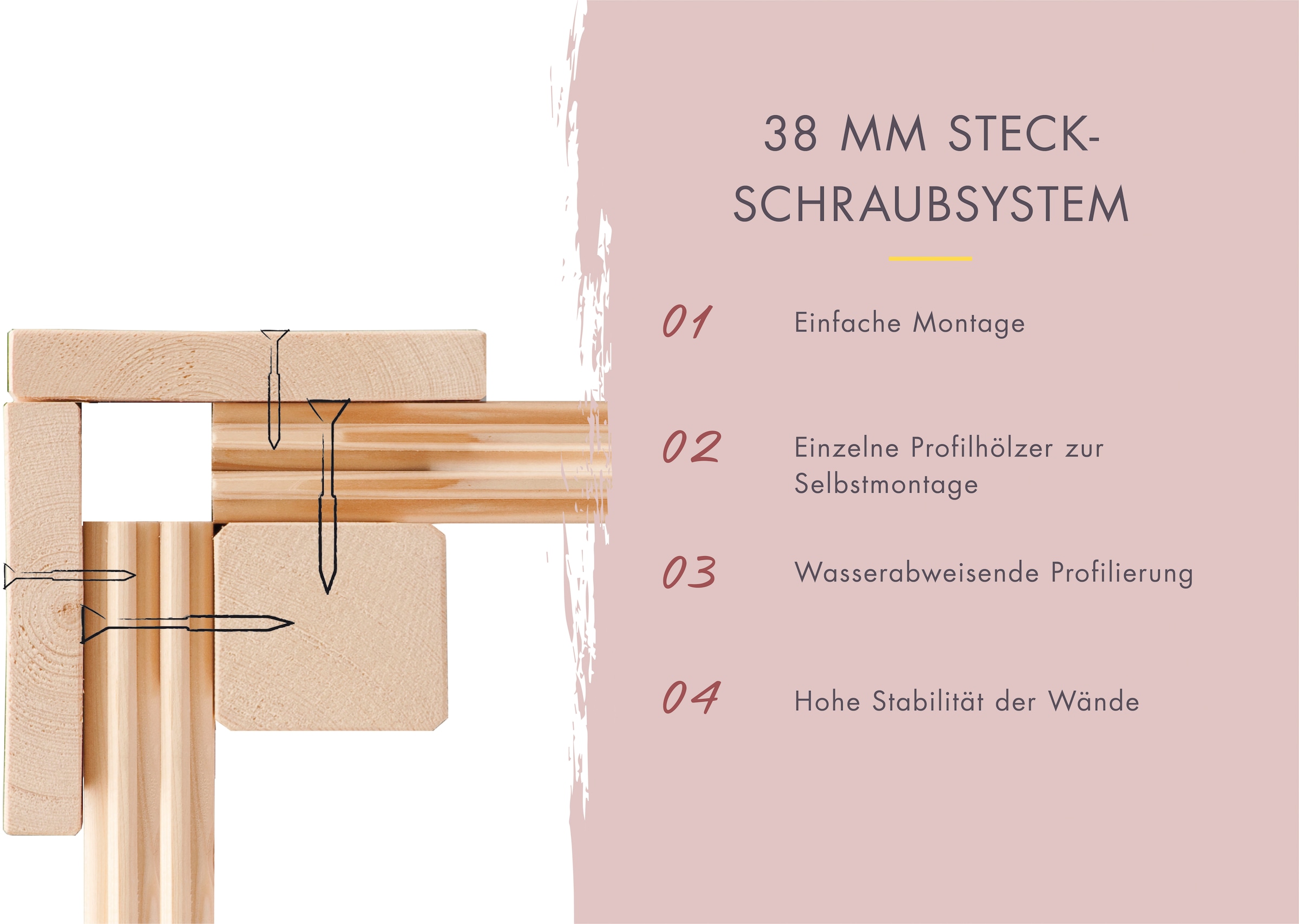 KONIFERA Saunahaus »Uwe 1«, 9-kW-Ofen mit ext. Steuerung, Vorraum