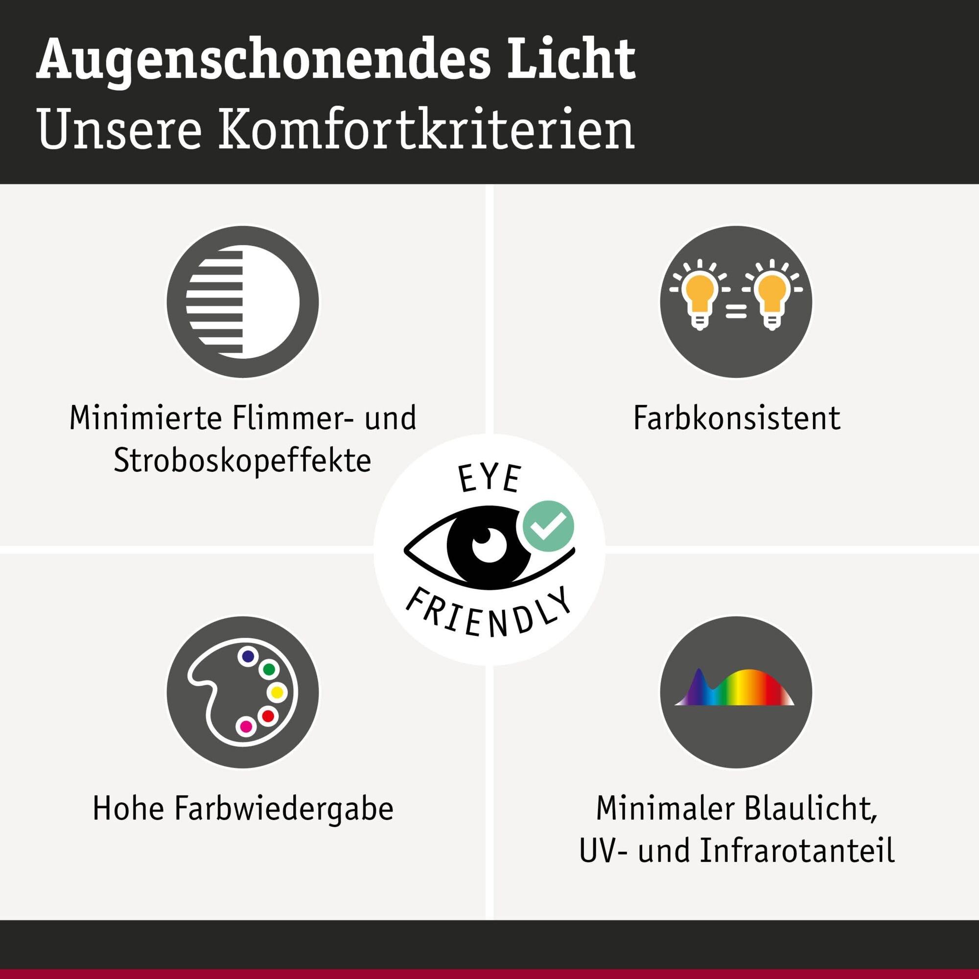 Paulmann LED-Leuchtmittel »Efficient-Line Filament 230V LEDBirne E27 1055lm 5,7W 3000K dimmb.Matt« E27 1 Stk. Warmweiß