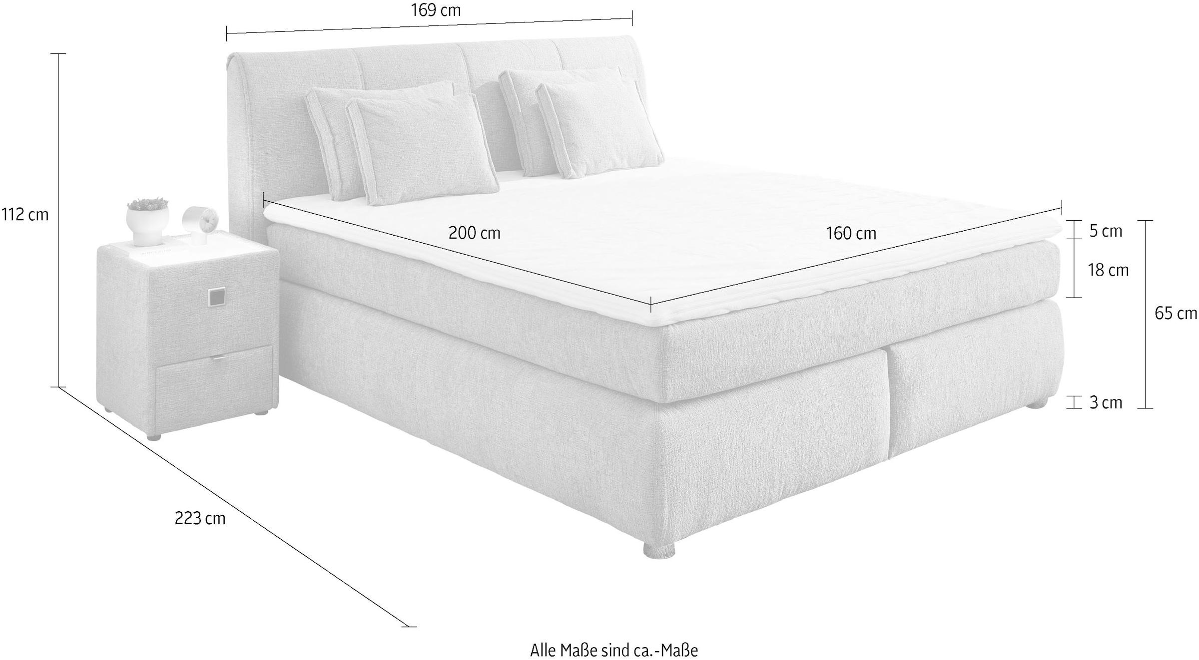 Jockenhöfer Gruppe Boxspringbett »"Carla", OTTOs Choice! Topseller, wahlweise mit oder ohne Bettkasten« inkl. 4 Kissen, erhältlich in den Breiten 160 & 180cm