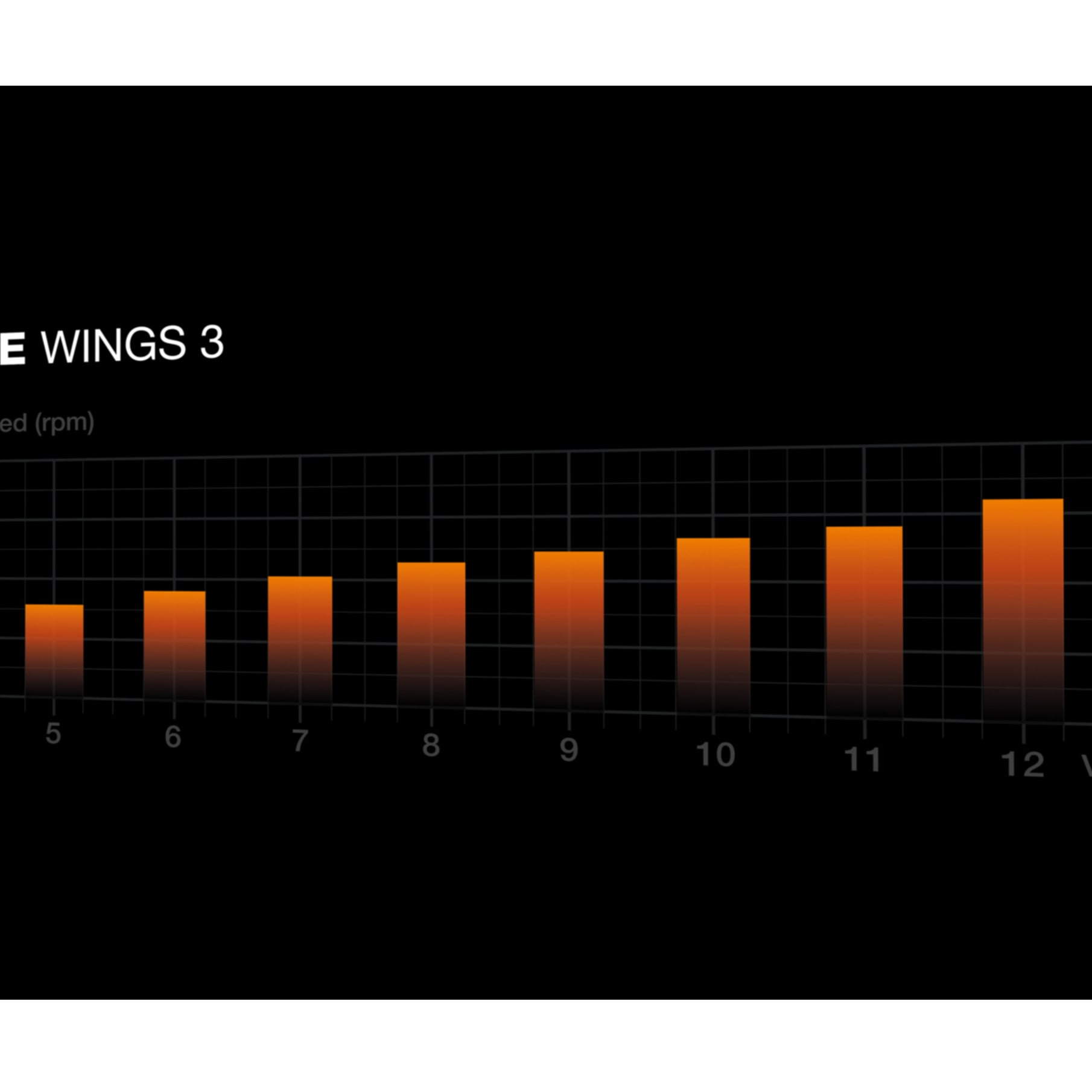 be quiet! Gehäuselüfter »Pure Wings 3 120mm«