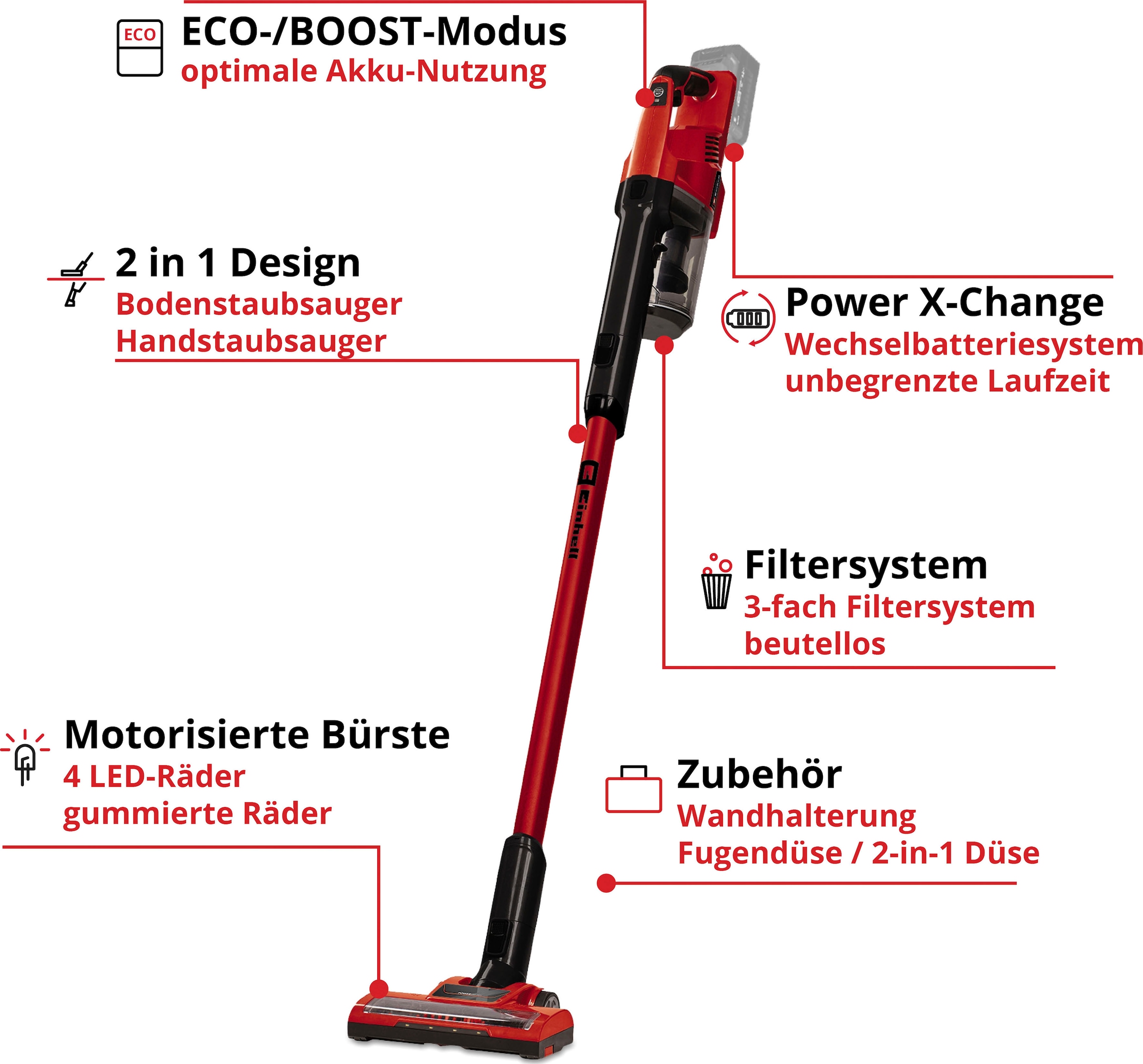 Einhell Akku-Hand-und Stielstaubsauger »TE-SV 18 Li«, inkl. 18 V 2,5 Ah Akku und Ladegerät