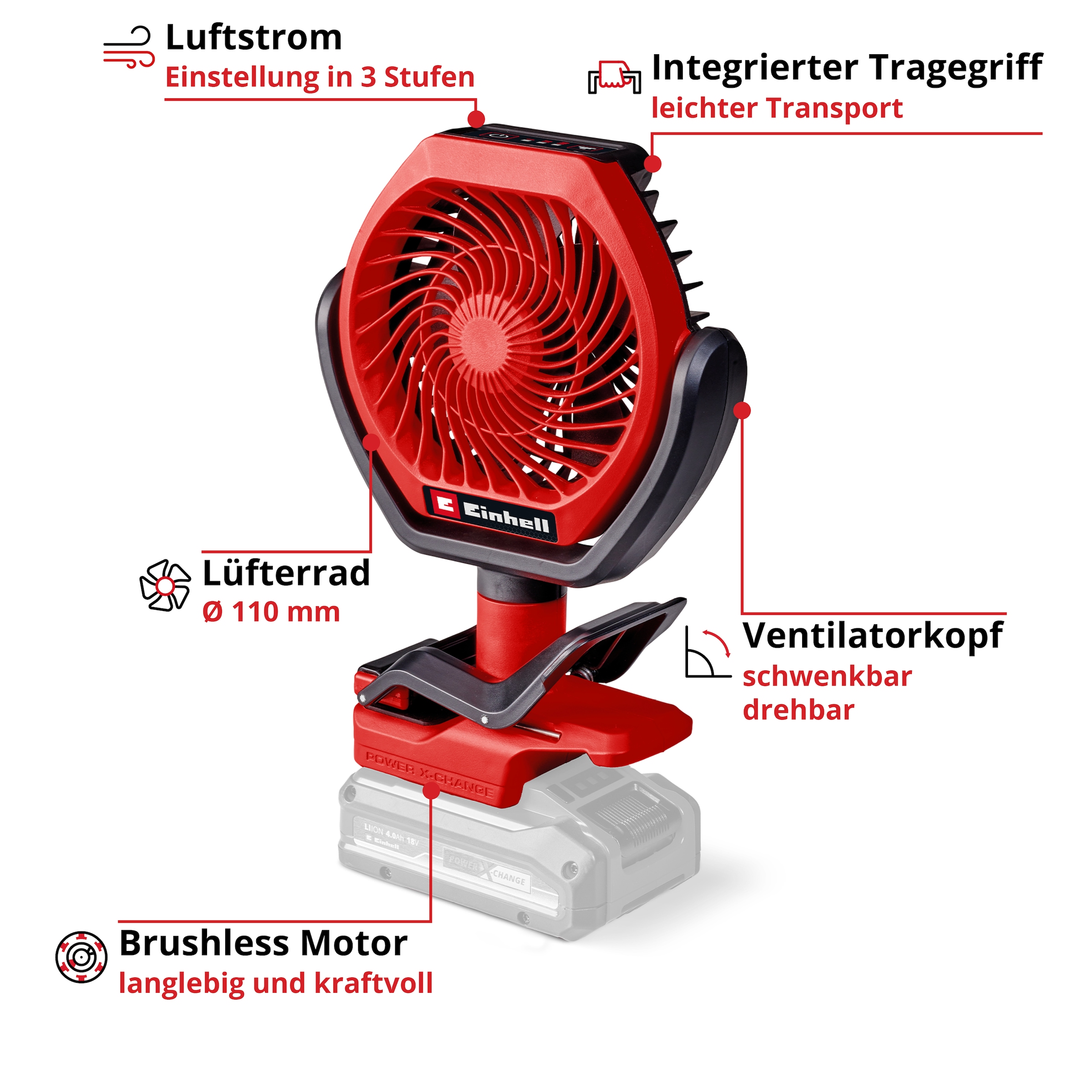 Einhell Kühlbox »Einhell Akku-Kühlbox TE-COL 18/27 + GC-EF 18/110«