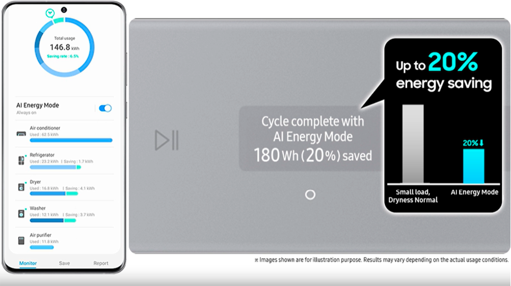 Samsung Wärmepumpentrockner »DV90F09F4SU2«, 9 kg