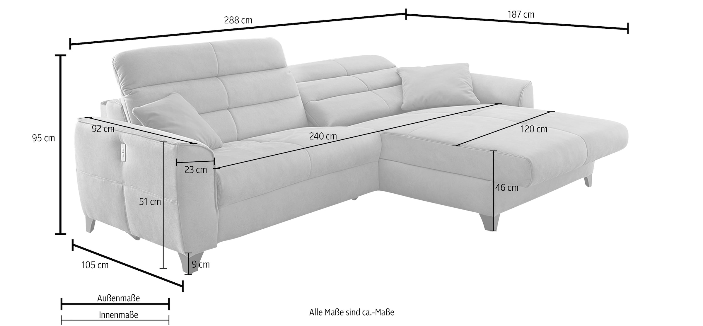 Jockenhöfer Gruppe Ecksofa »Double One L-Form«, mit 2x 120cm breiten, elektromotorischen Relaxfunktionen