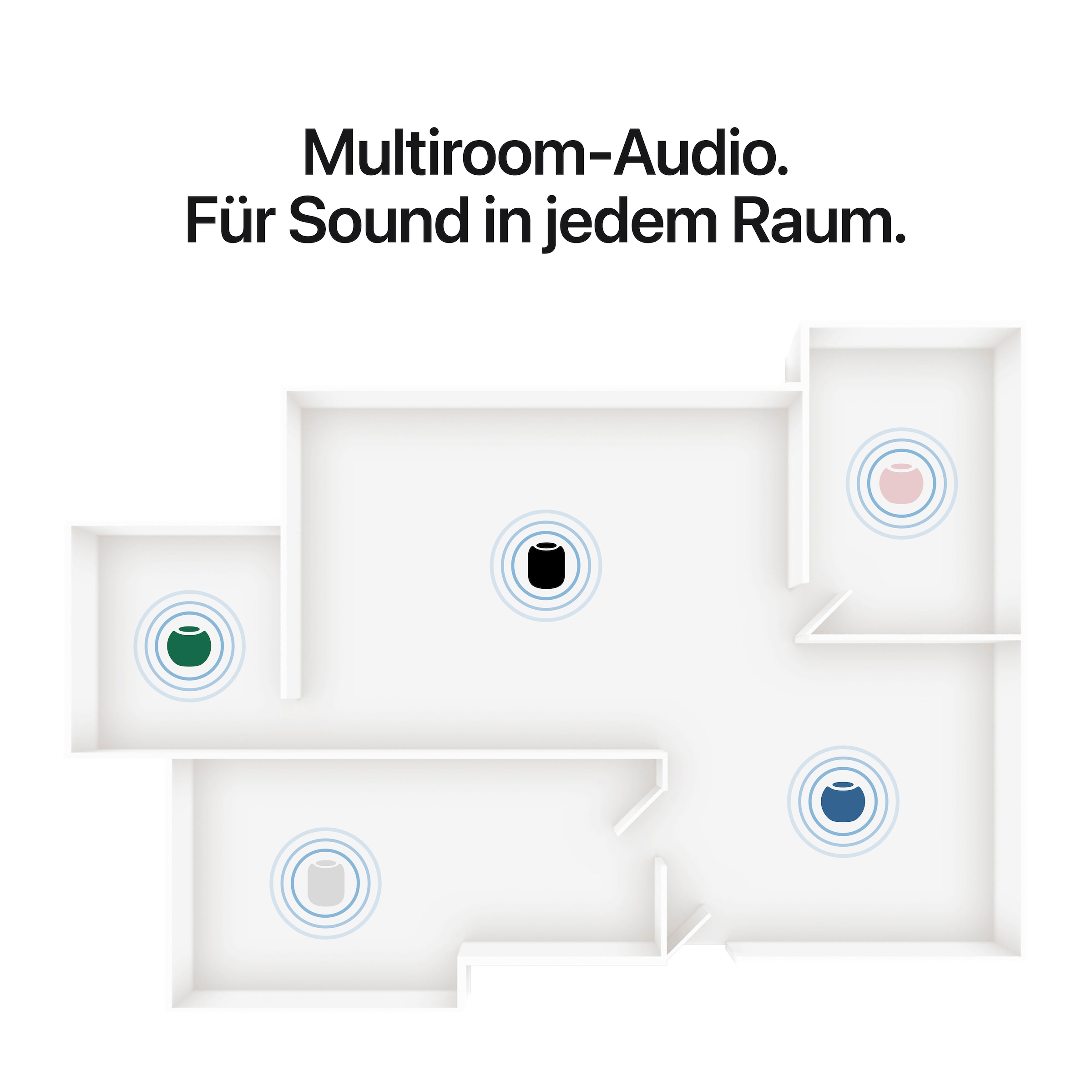 Apple Smart Speaker »HomePod mini 2« (Bluetooth | WLAN 360°-Sound | App-Steuerung | Apple Siri | Multiroom | Touch - Bedienung )