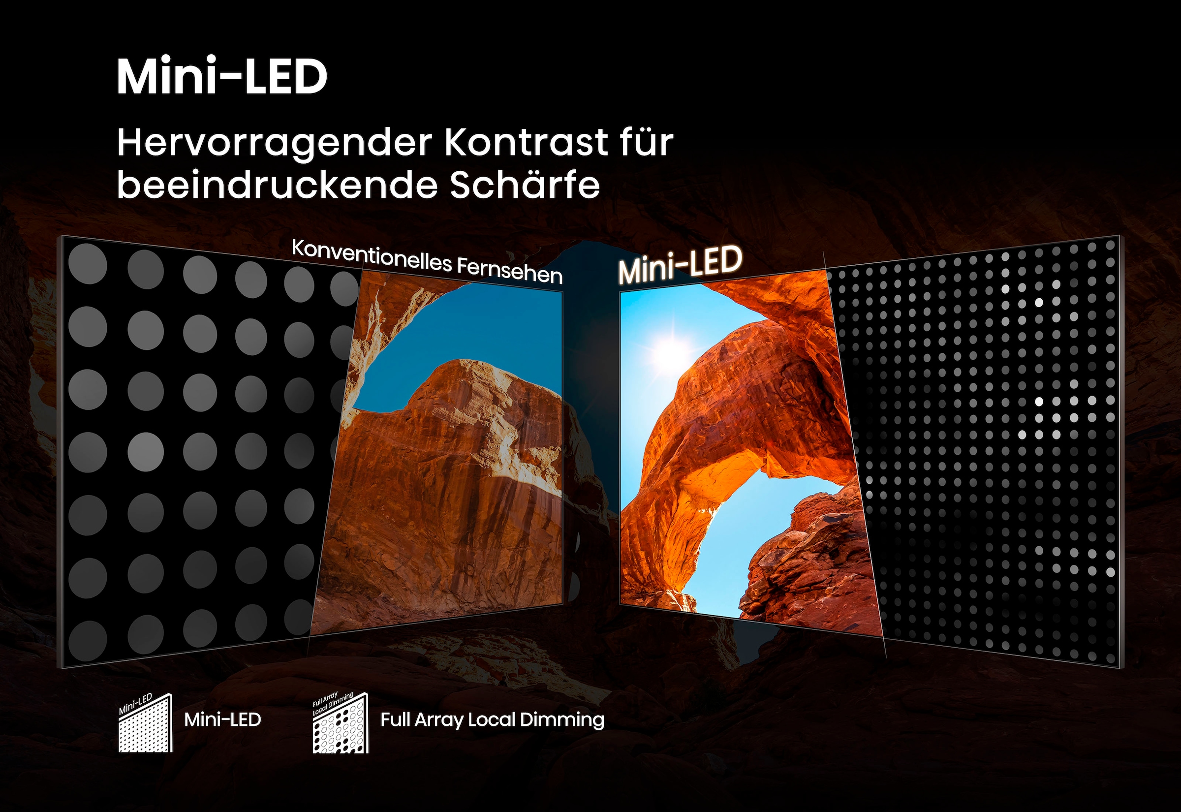 Hisense QLED Mini LED-Fernseher »55U7Q«, 4K Ultra HD, Smart-TV, 4K UHD Mini LED