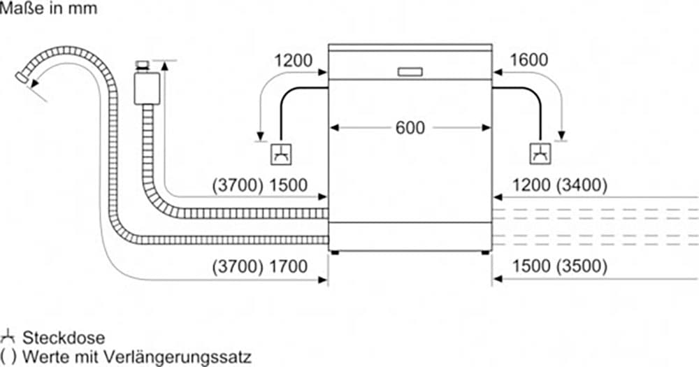 NEFF vollintegrierbarer Geschirrspüler N 70 »S157ZCX01E«, 14 Maßgedecke, Time Light: auf den Boden projizierte Restlaufzeit