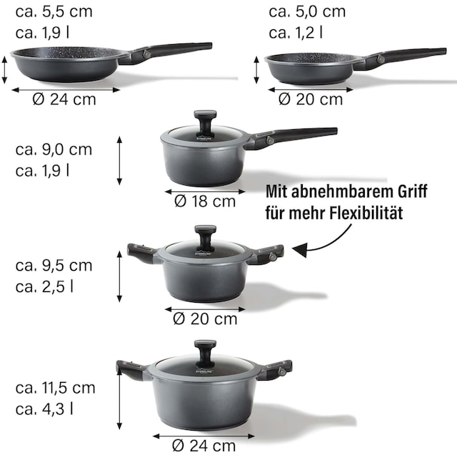 3 abnahmbare STONELINE Aluminiumguss, Garantie Topf-Set 8 PLUS«, 8 tlg.), Induktion XXL Teile, Jahren Griffe, »Imagination (Set, mit