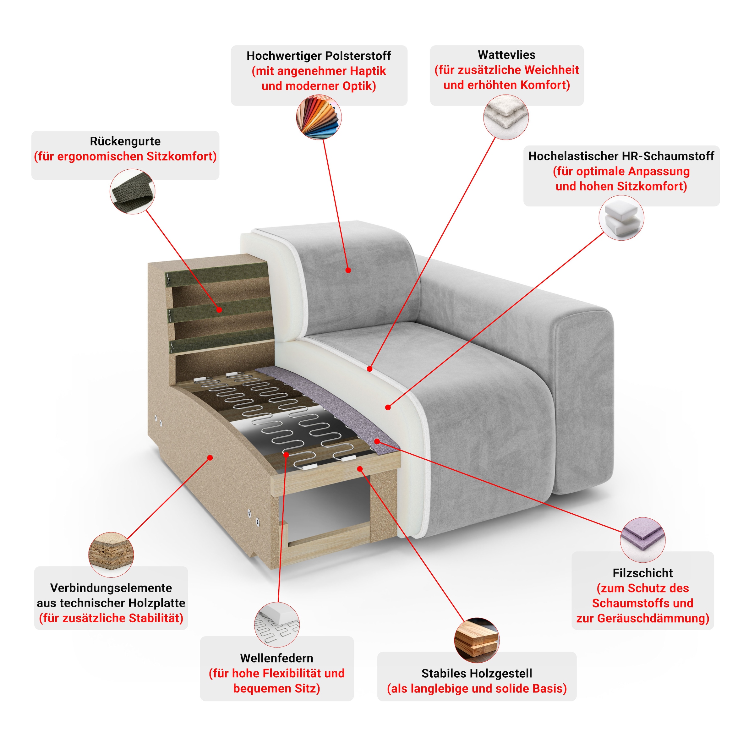 s.Oliver Big-Sofa »EMMERIK Designersofa, 3-Sitzer mit Wellenfederung, B/T/H: 242/98/73 cm« hoher Sitzkomfort, gemütlich und modern, auch in Cord