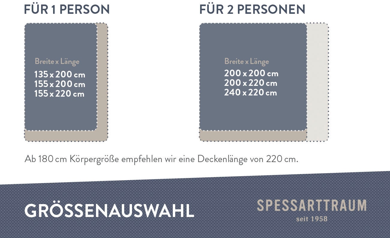 SPESSARTTRAUM Daunenbettdecke »First Class«, extrawarm, Füllung 90% Daunen / 10% Federn, Klasse 1, Downpass zertifiziert, Bezug 100% Baumwolle, nachhaltig (Made in Green), Hausstauballergiker geeignet, (1 St.), 5 Wärmeklassen & 6 Größen, Bestseller