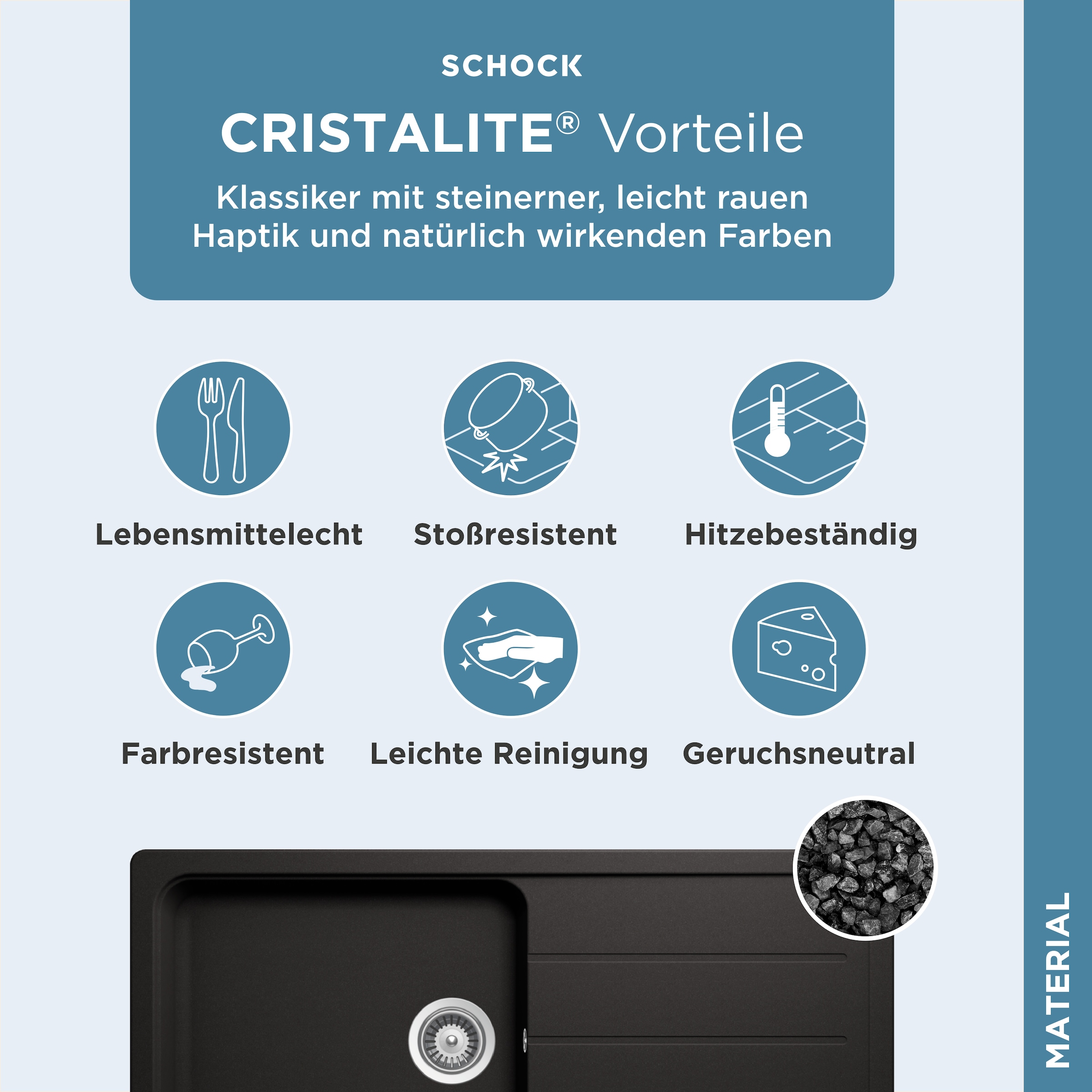 Schock Granitspüle »Formhaus«