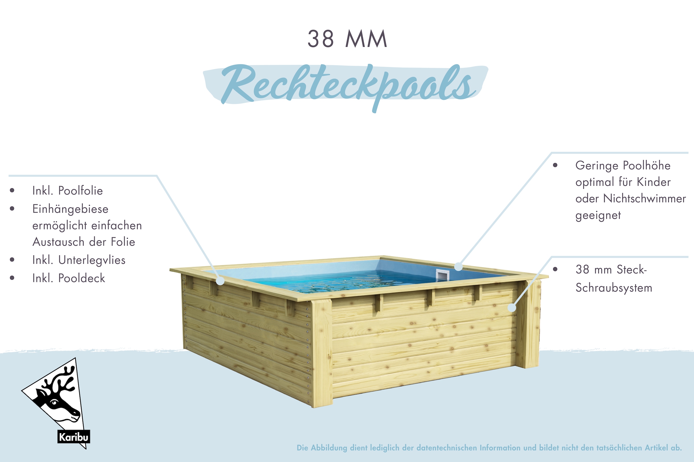 Karibu Rechteckpool »Minipool L220 x B 220 x H 78 cm« kesseldruckimprägniert