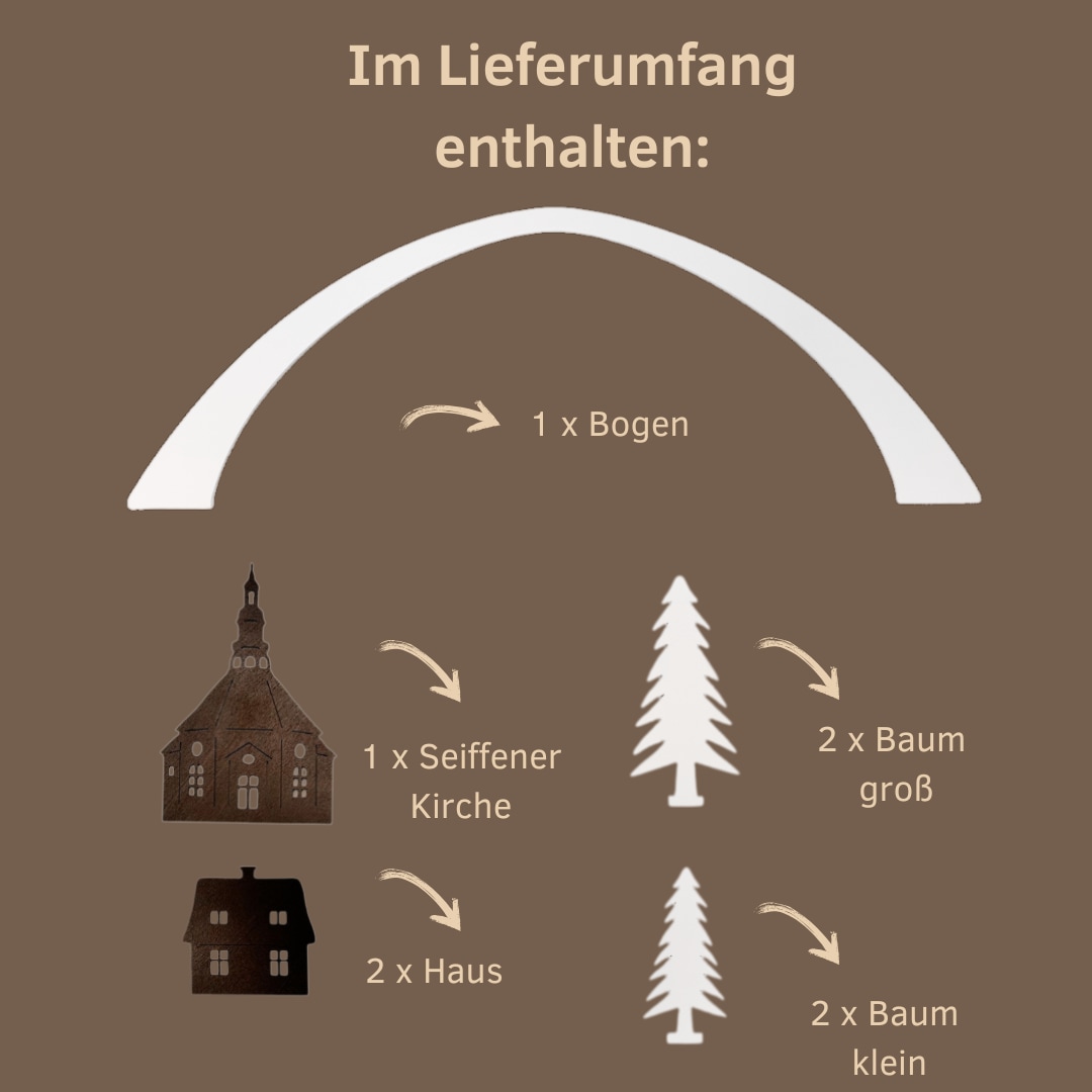 Weigla Dekofigur »Figurenset "Seiffen" für WEIGLA Dekosockel, aus Holz« Erzgebirge garantiert, Deko für Weihnachten und das ganze Jahr