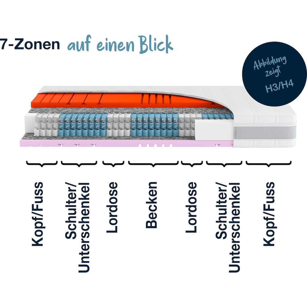 Hn8 Schlafsysteme Taschenfederkernmatratze »Sleep Balance TFK«, 24 cm hoch, Raumgewicht: 40 kg/m³, 500 Federn, (1 St., 1-tlg.)