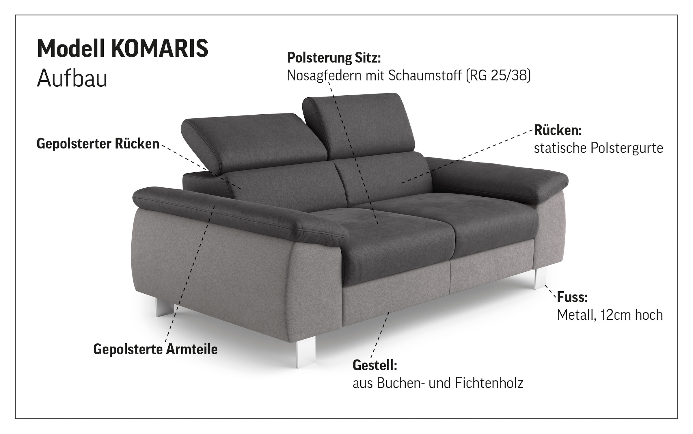 COTTA 2-Sitzer »Komaris, B: 177 cm« mit Kopfteilverstellung