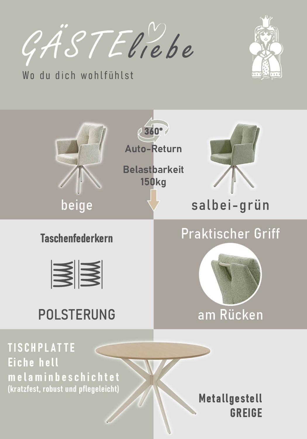 Jockenhöfer Gruppe Essgruppe »Kopenhagen/Santorini, Sitzgruppe (Set, 5-tlg., 1 Tisch, 4 Stühle)« 5 tlg. Tischplatte melaminbeschichtet, Sessel 360° drehbar, mit Auto-Return
