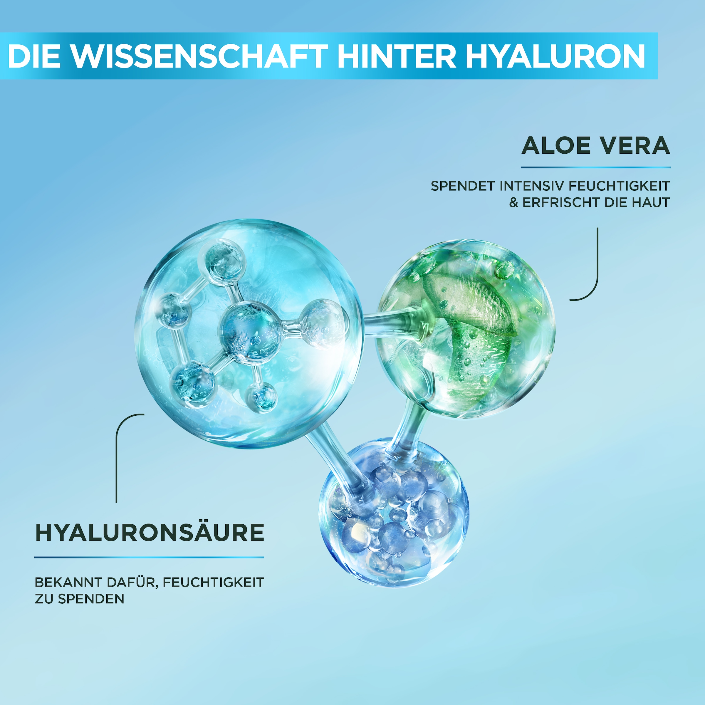 GARNIER Gesichts-Reinigungscreme »Garnier Hyaluron Barrier Protect Cream Cleanser«