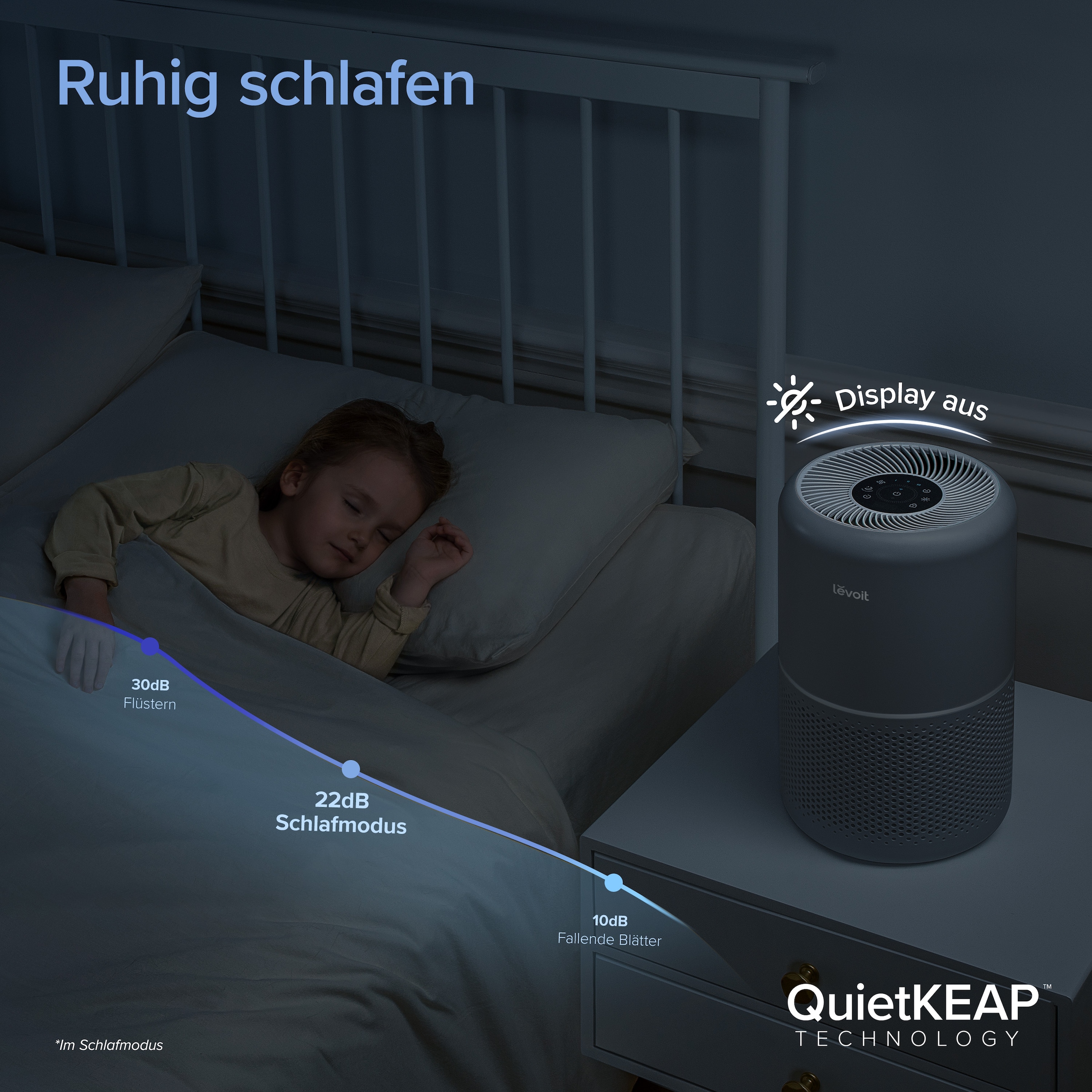 Levoit Luftreiniger »Core 300S Pro Smart Air Purifier« für 50 qm Räume 3-Stufen-HEPA-Filtersystem, leiser Reiniger für Allergiker