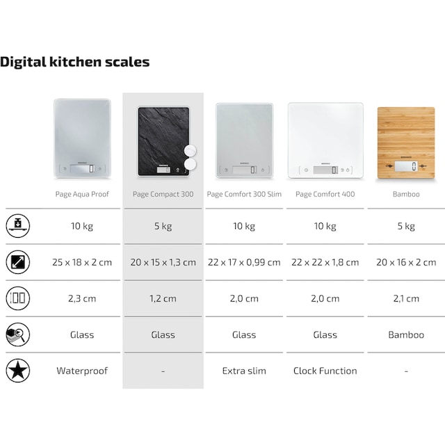 Soehnle Küchenwaage »Page Compact 300 Slate«, Tragkraft 5 kg, 1 g genaue  Teilung mit 3 Jahren XXL Garantie