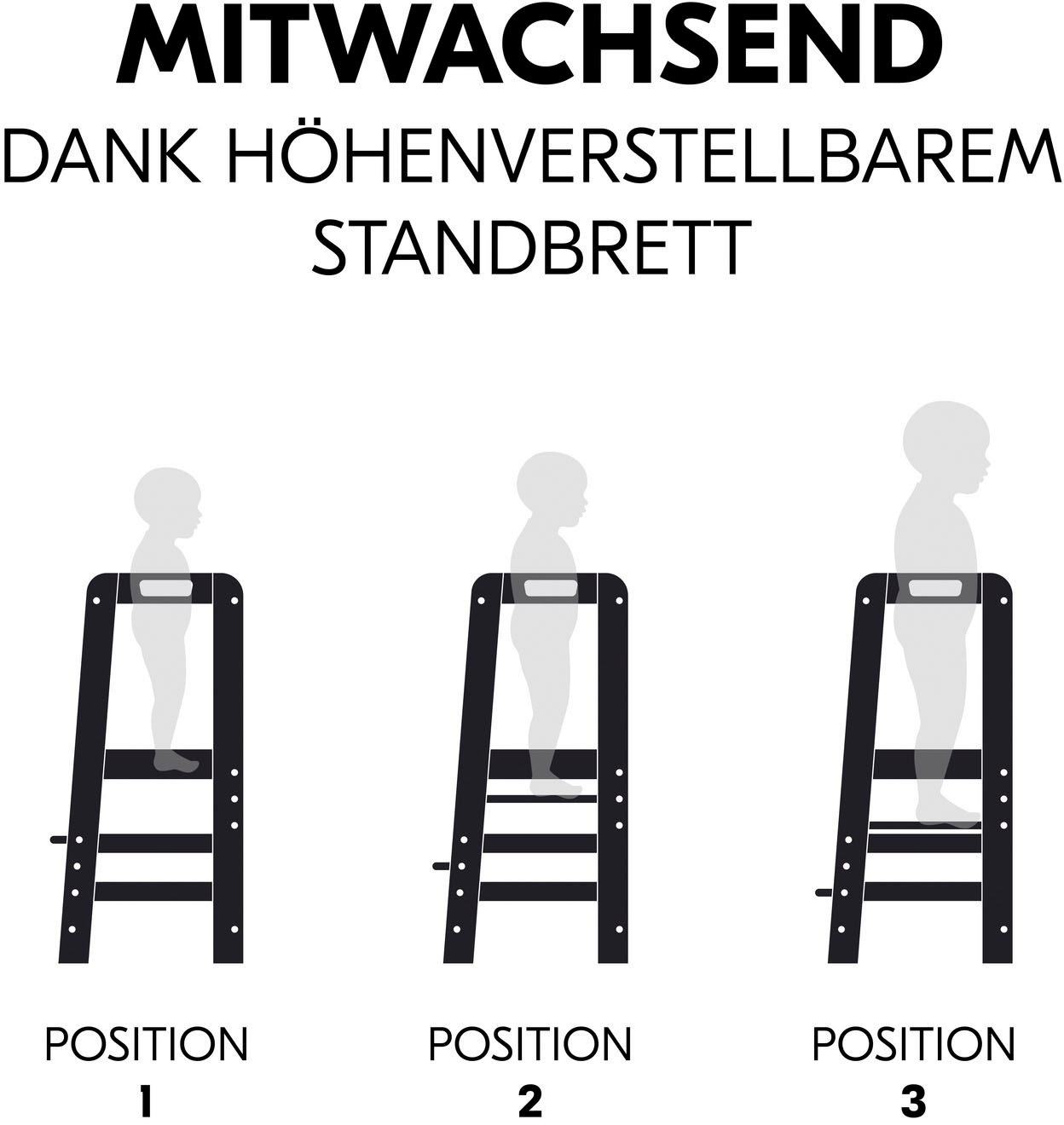 Hauck Stehhilfe »Lernturm Learn N Explore, Black«, FSC® - schützt Wald - weltweit
