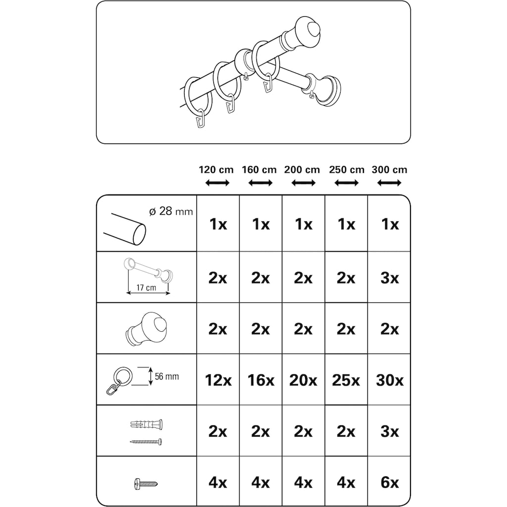 GARDINIA Gardinenstange »Gardinenstangen Set Metall«, 1 läufig-läufig, Fixmaß