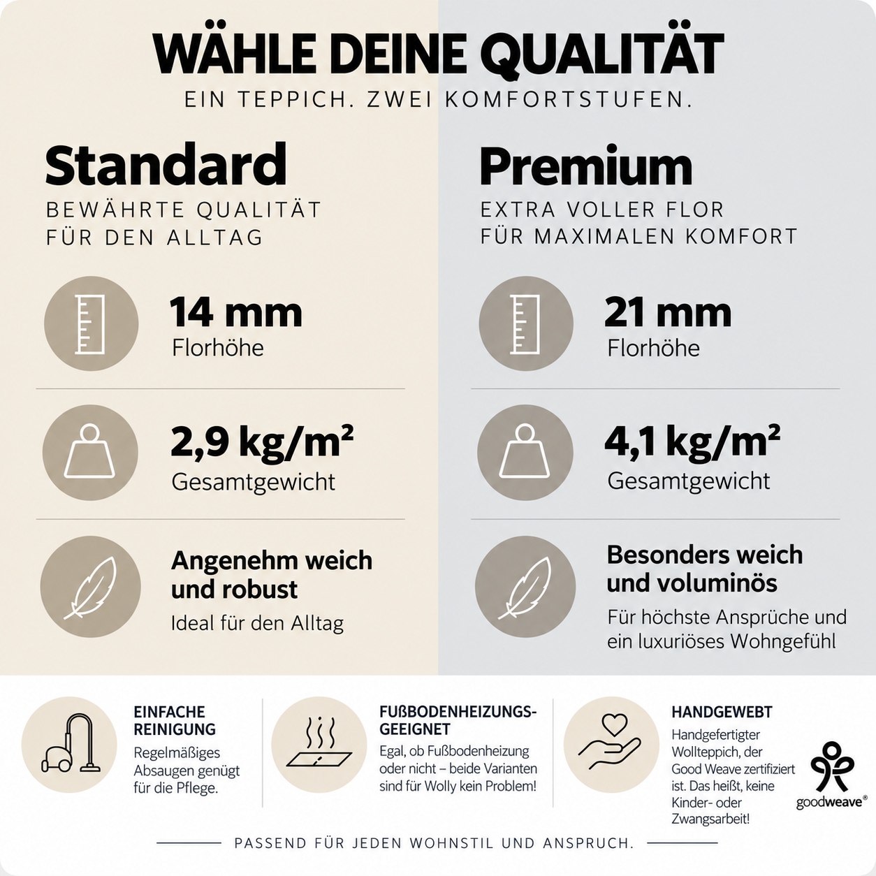 OTTO home Wollteppich »Wolly, Wolle, in Standard und Premium Qualität« rechteckig 14 mm Höhe handgewebt, Handweb Teppiche, Skandi, Wohnzimmer, Schlafzimmer