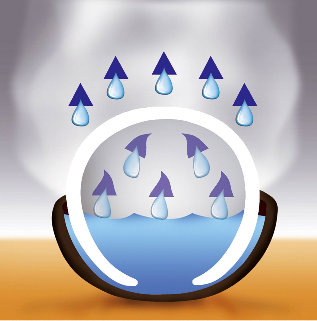 WENKO Luftbefeuchter »Rondo«, 0,2 l Wassertank, Verdunstung