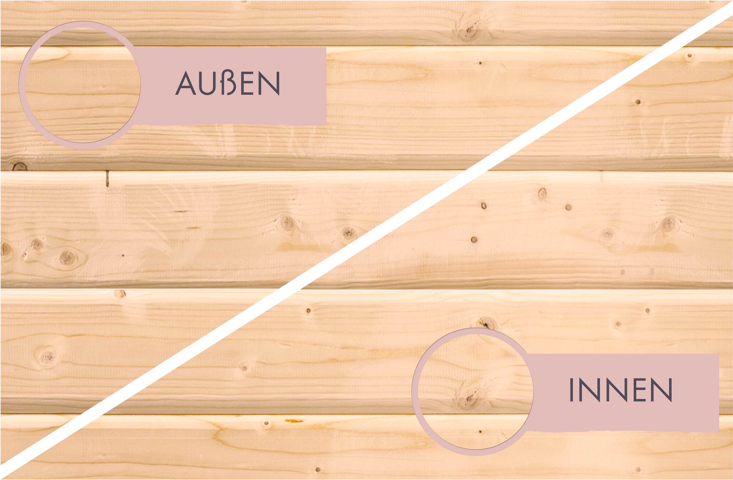 KONIFERA Saunahaus »Uwe 2«, 9-kW-Bio-Ofen mit ext. Steuerung