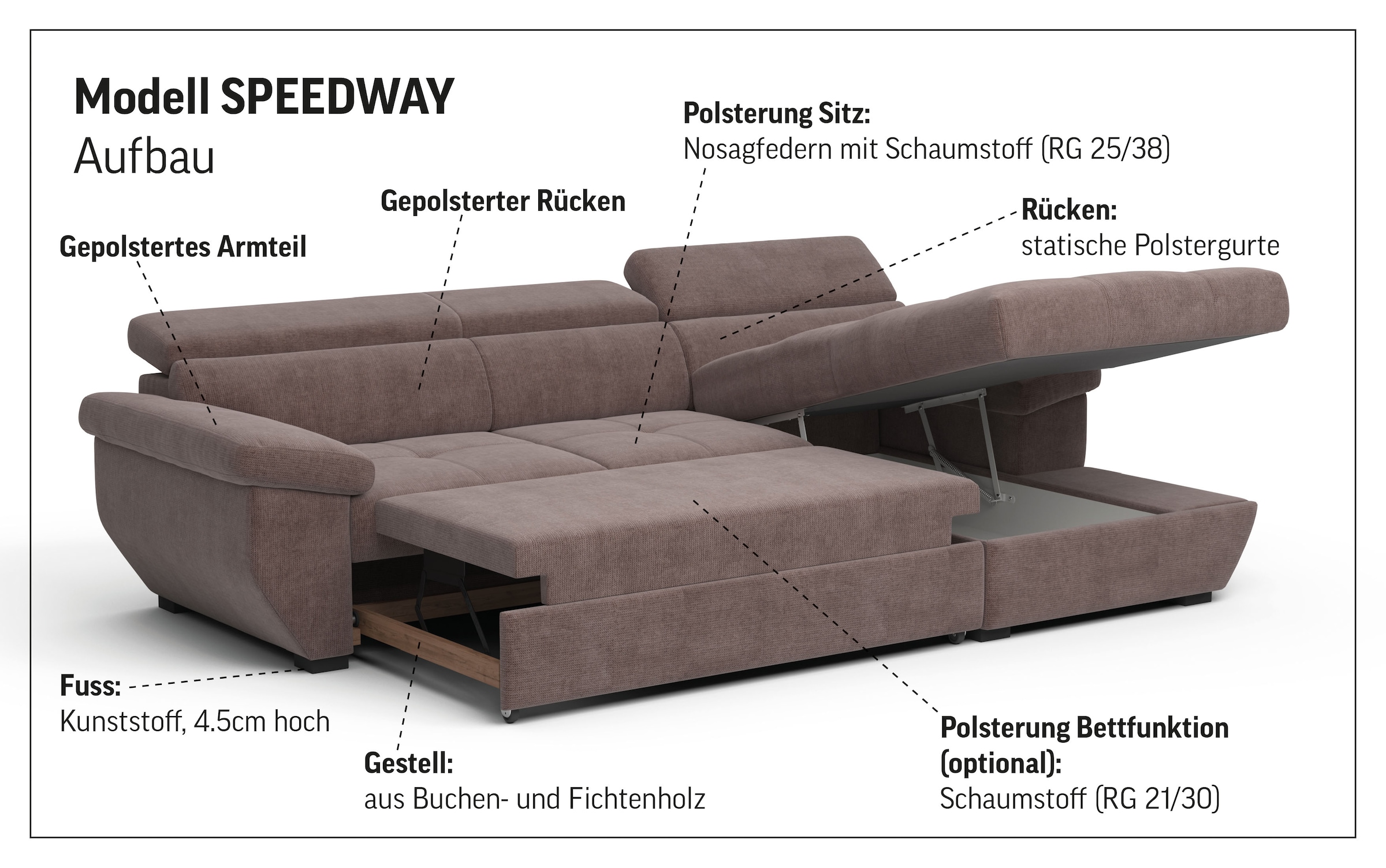 COTTA Ecksofa »Speedway L-Form«, mit Kopfteilverstellung, wahlweise mit Bettfunktion & Bettkasten