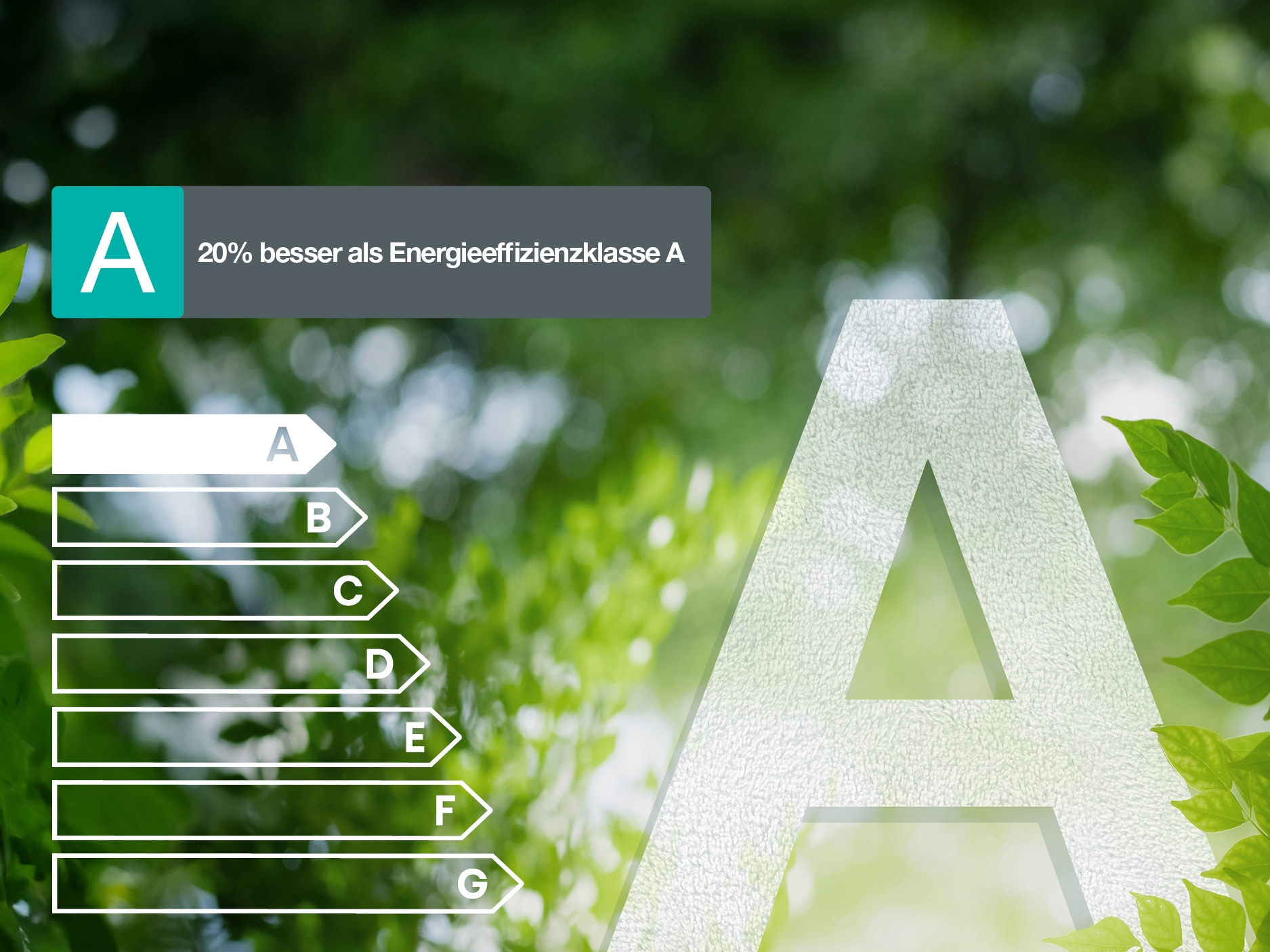 GORENJE Waschtrockner »WD2PA1X64ADW/DE«, Energieklasse A-20%