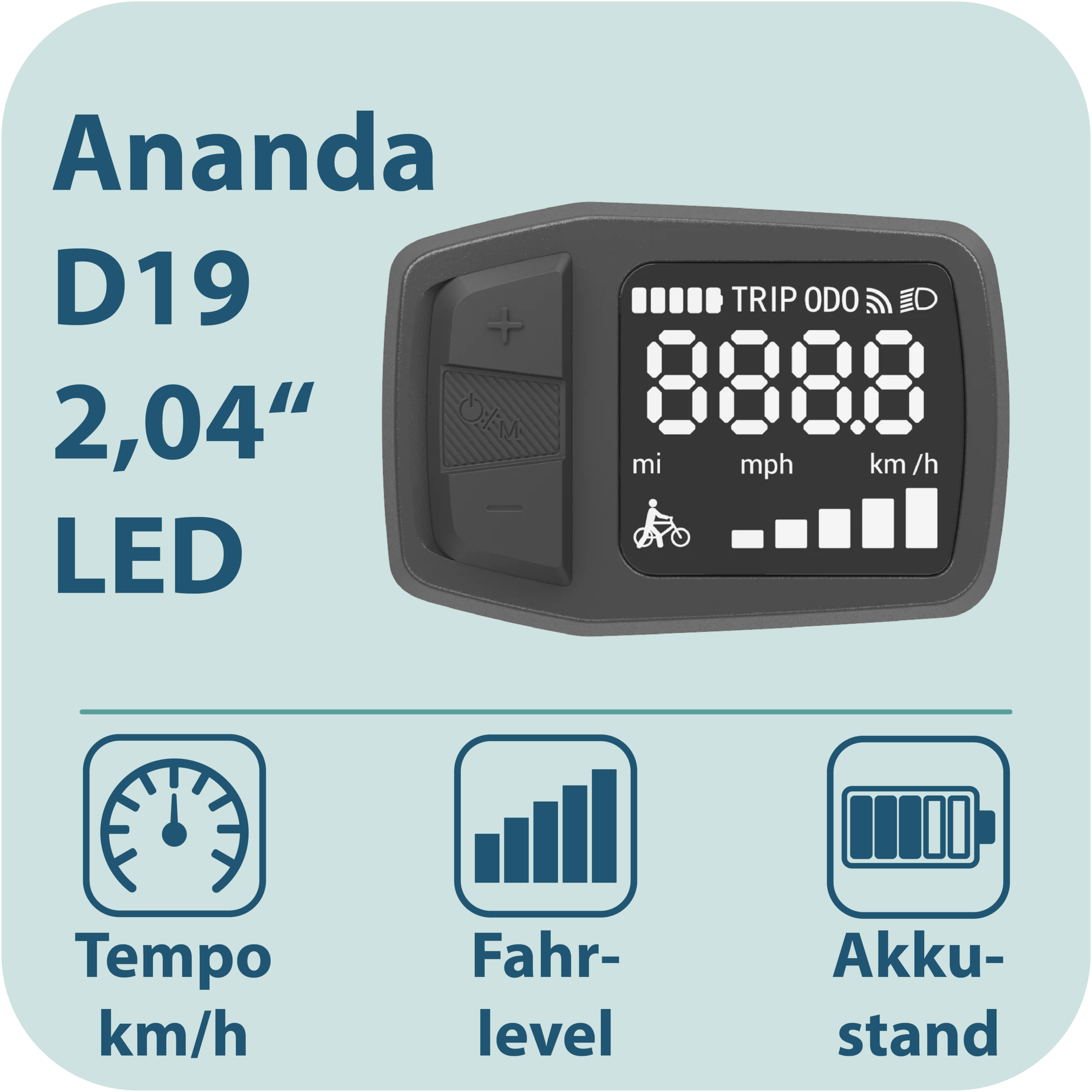 Tretwerk »Amber Nexus« 8 Gang Nabenschaltung Mittelmotor 250 W Tretwerk Amber Nexus E Bike Damen 28 Zoll Elektrofahrrad 155 - 185cm