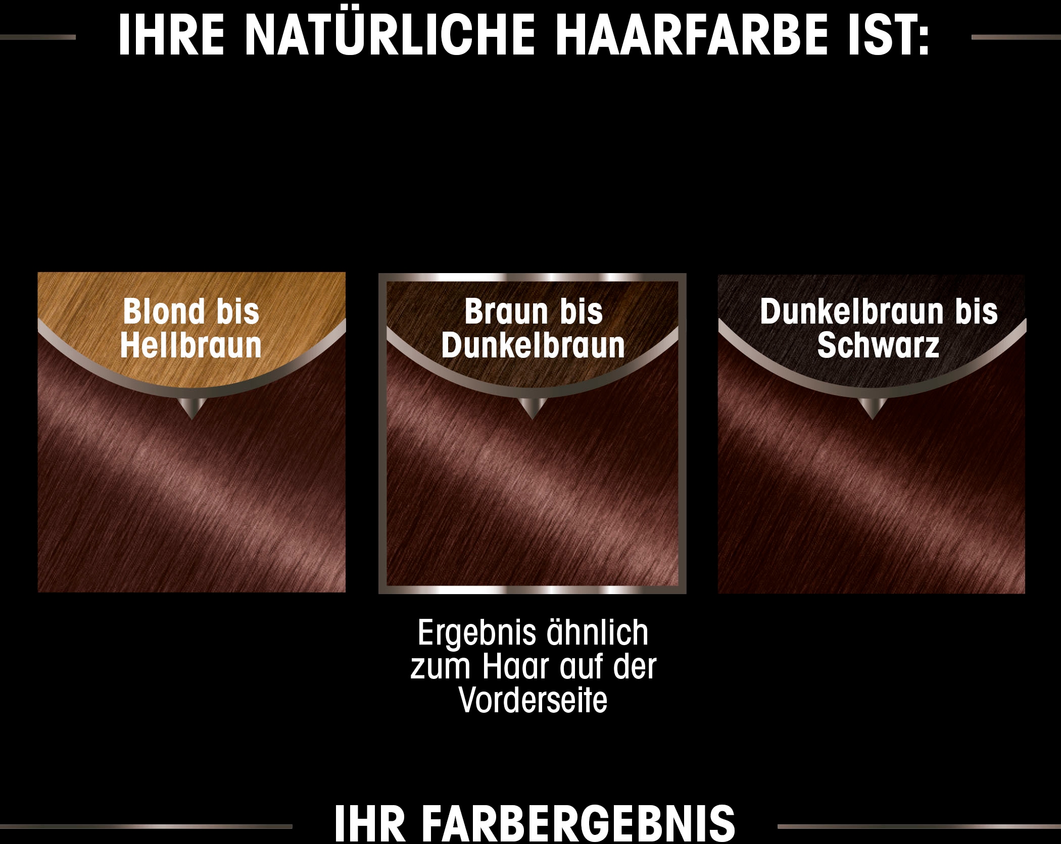 GARNIER Coloration »Garnier Olia dauerhafte Haarfarbe«, (Set, 3 tlg.), mit pflegender Formel