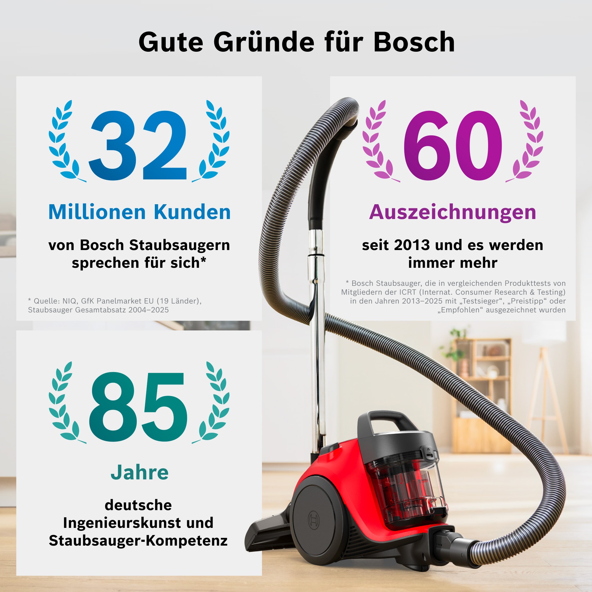 BOSCH Bodenstaubsauger »Serie 2 BGS05LRD2, Hygiene-Filter, kompakt, platzsparend, leicht« 700 W beutellos hohe Saugkraft, 2in1 Möbel- und Fugendüse, Polsterdüse, 700 W, rot