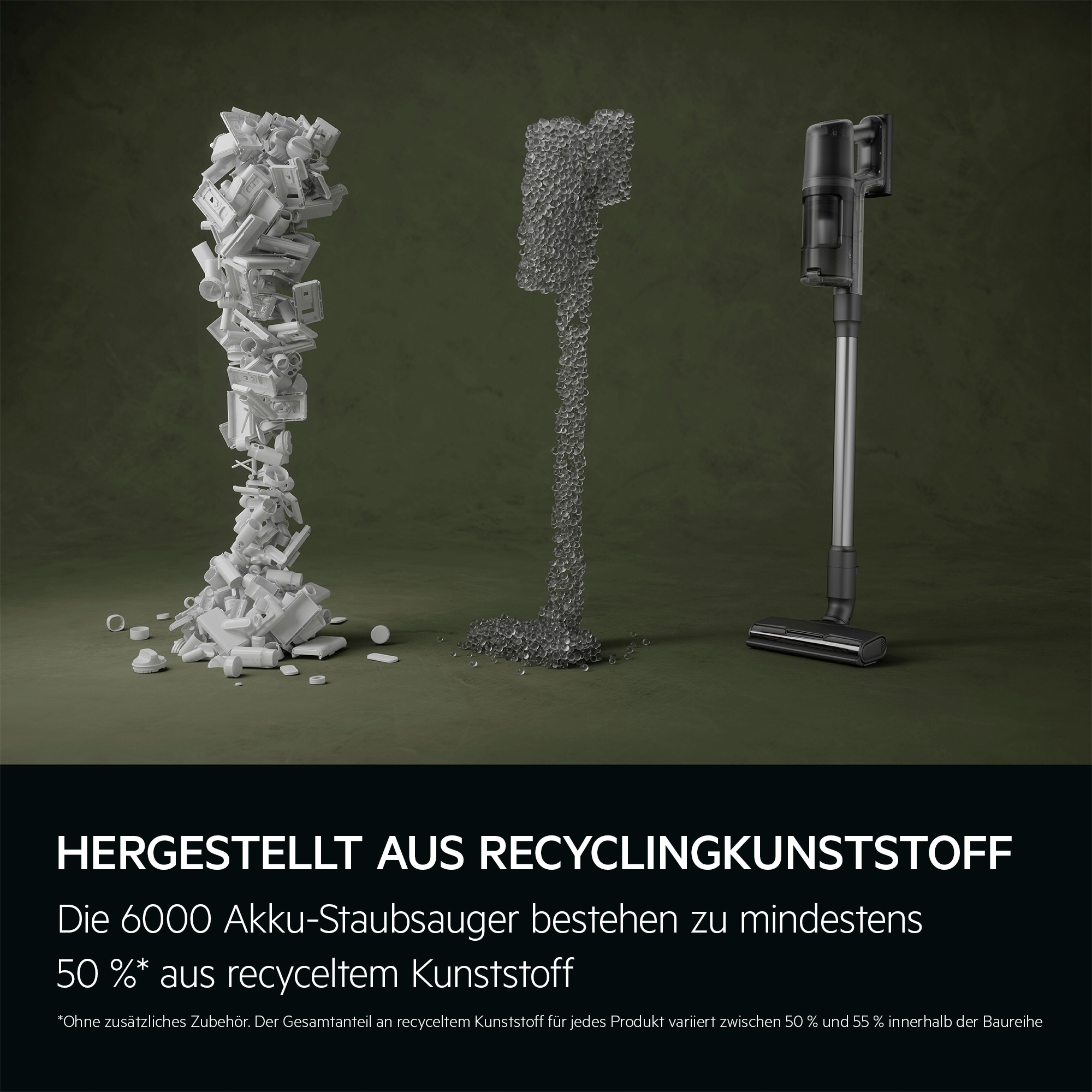 AEG Akku-Hand-und Stielstaubsauger »6000 Staubsauger«, sehr leicht 2,5 kg, 53 % Recyclingmaterial, bis zu 50 Min. Laufzeit