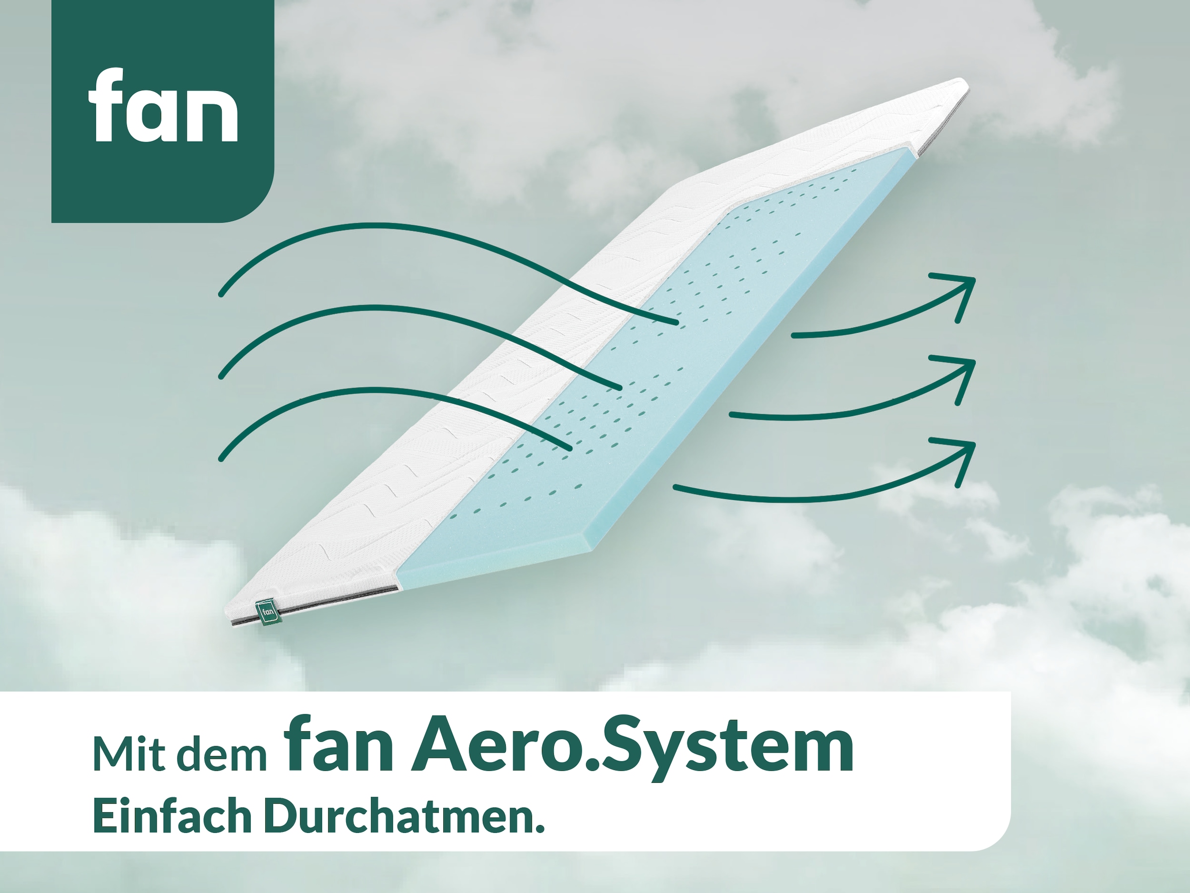 fan Topper »fan Flex Side Clima« 6 cm hoch, Topper mit Aero-System,