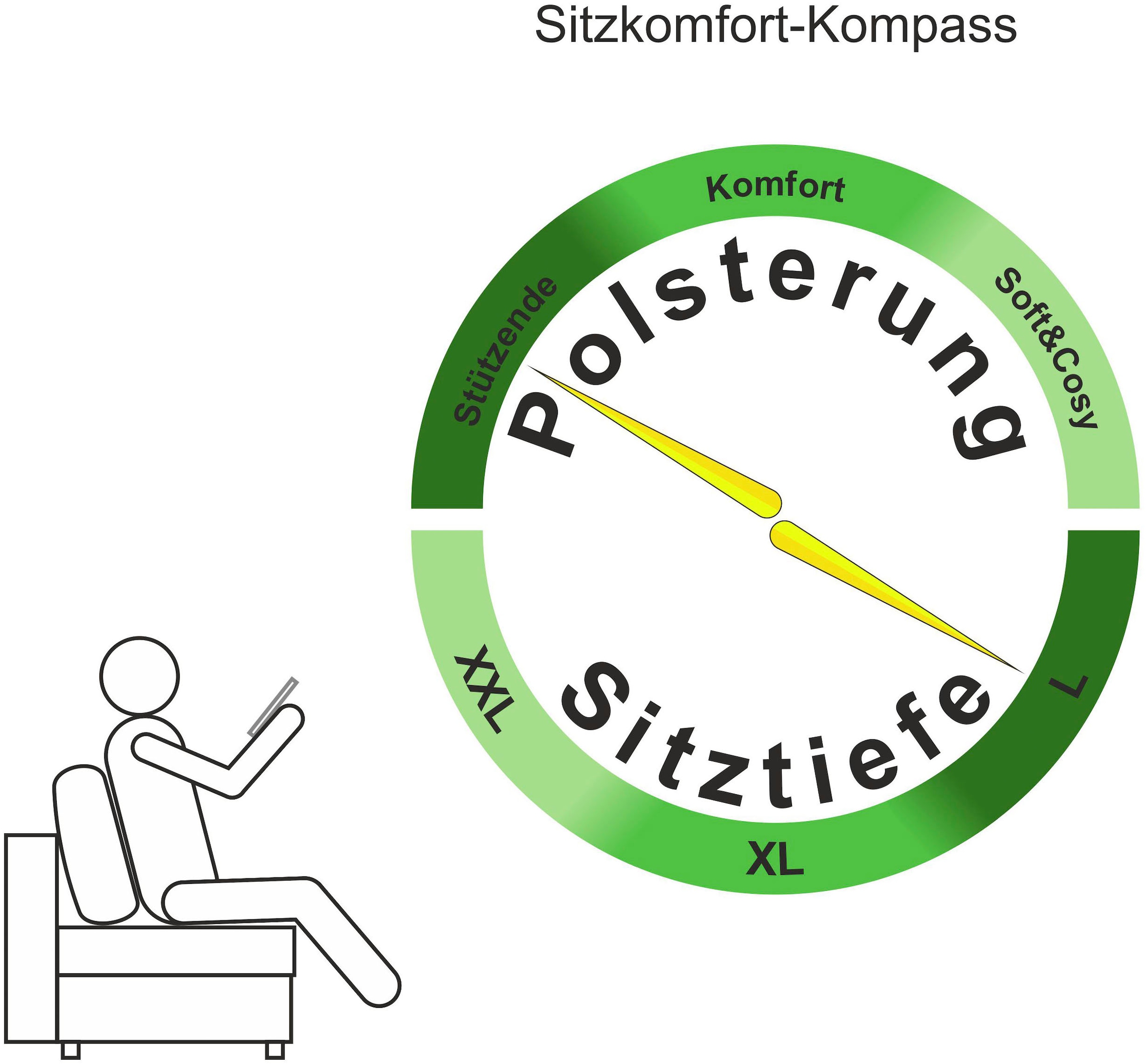 COLLECTION AB Wohnlandschaft »Toni U-Form, B: 298 cm, Liegefl. 282x178cm« Set 2tlg. Sofa + Hocker, mit Schlaffunktion, Federkern, 3 Zierkissen