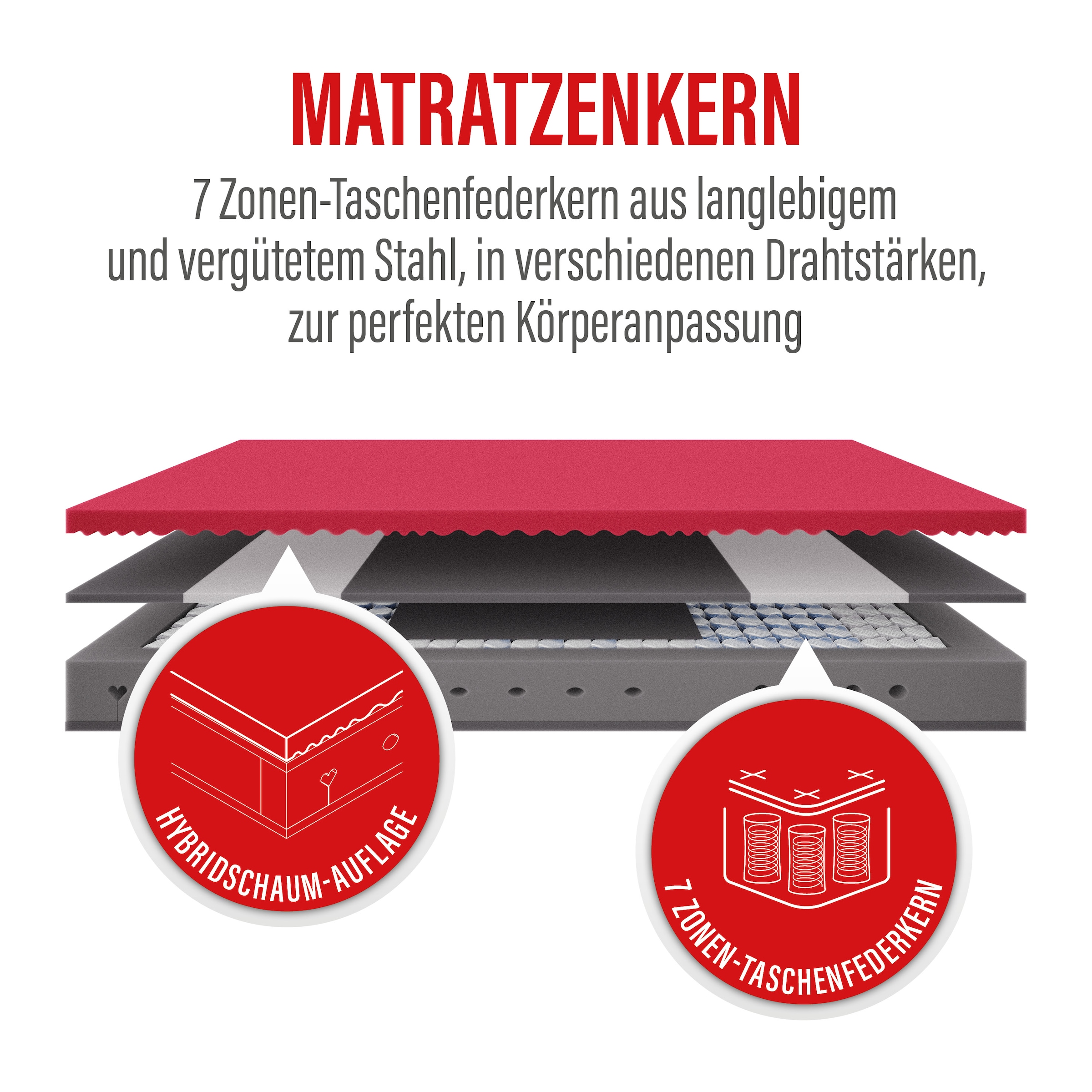 Paradies »Neuheit: Paradies Perfekta TFK, 90x200, 140x200 cm & weitere Größen« 22 cm hoch Raumgewicht: 35 kg/m³ 1.000 Federn 1 Stk. tlg. Matratze mit 1.000 Federn für maximale Punktelastizität und Komfort