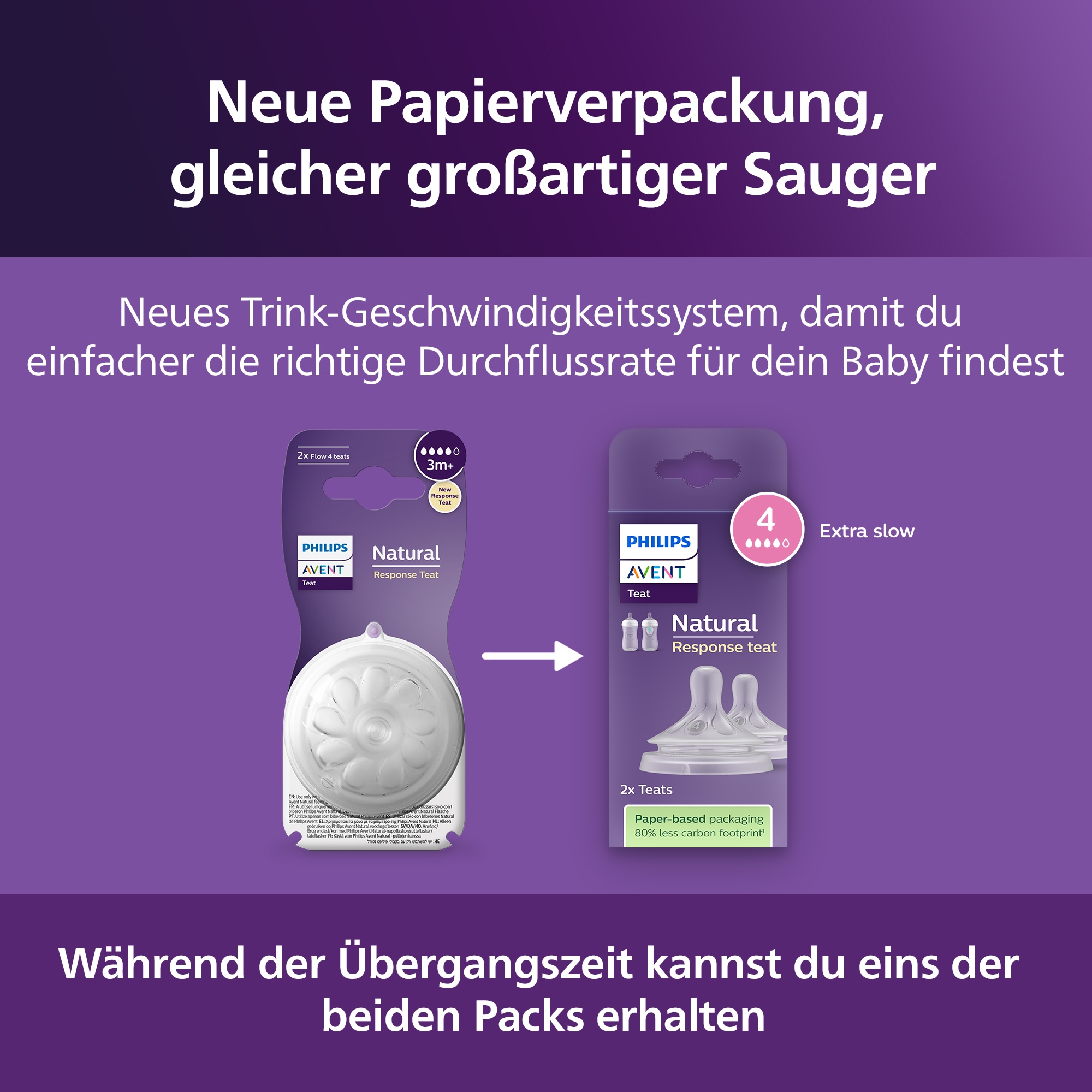 Philips AVENT Flaschensauger »Natural Response SCY964/02«, 2 Stück mit Anti-colic-Ventil, ab dem 3. Monat