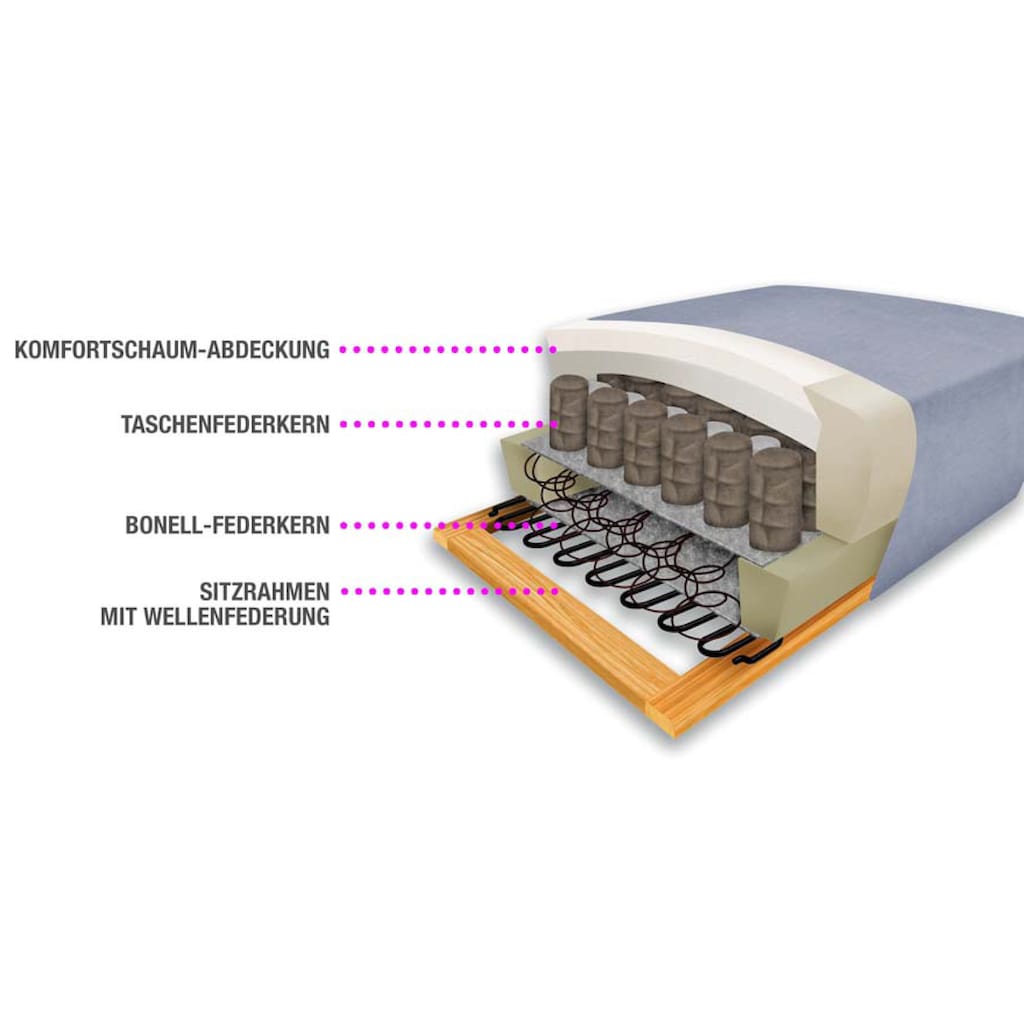 sit&more Ecksofa »Ascara«, inklusive Boxspring/Federkern-Polsterung, wahlweise mit Bettfunktion