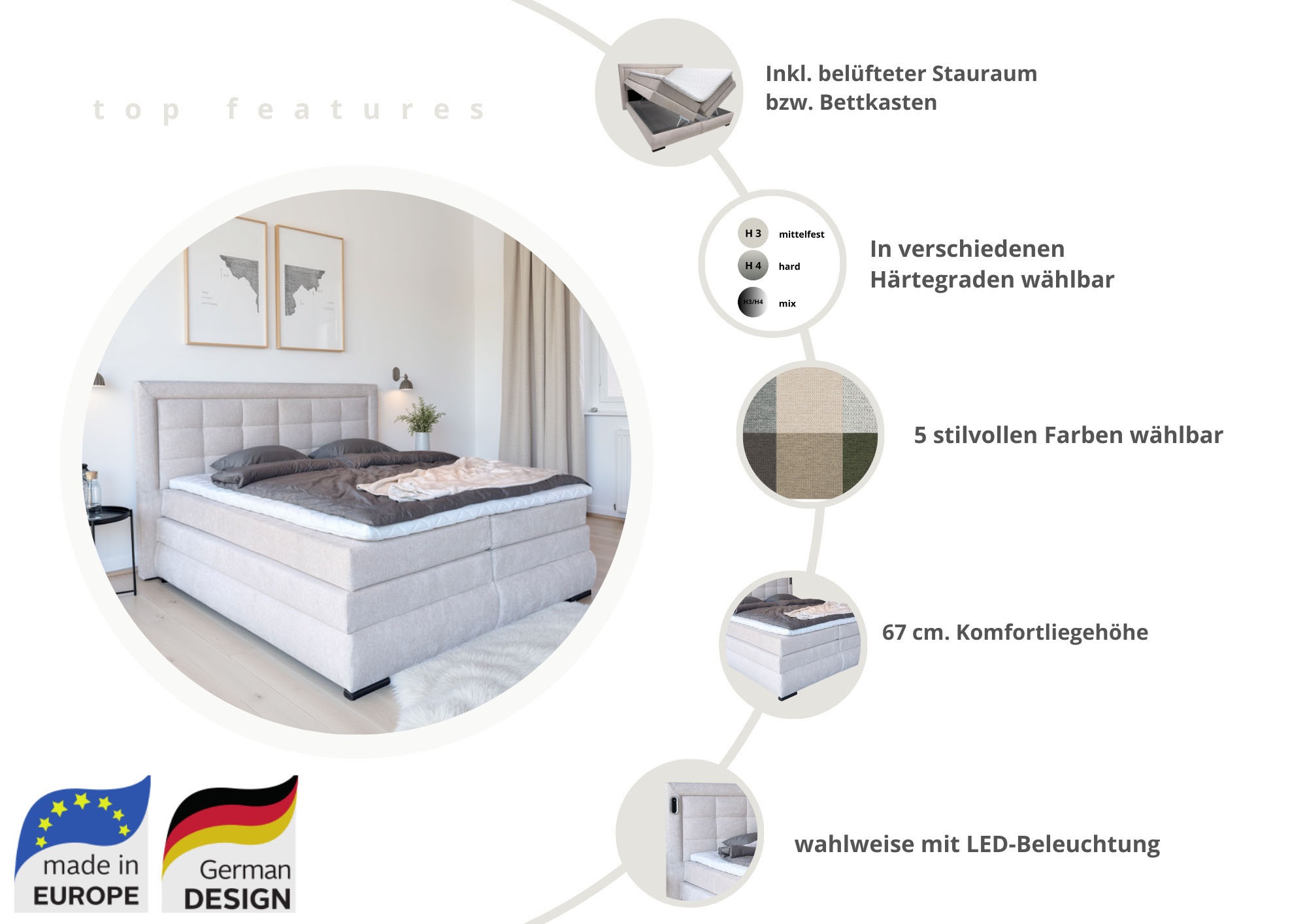 OTTO home Boxspringbett »MIVVA mit Bettkasten, mit Taschenfederkernmatratze H3, H3/H4 mix, H4« mit Kaltschaum- oder Visco-Topper (bei H4), Komfortliegehöhe 67cm