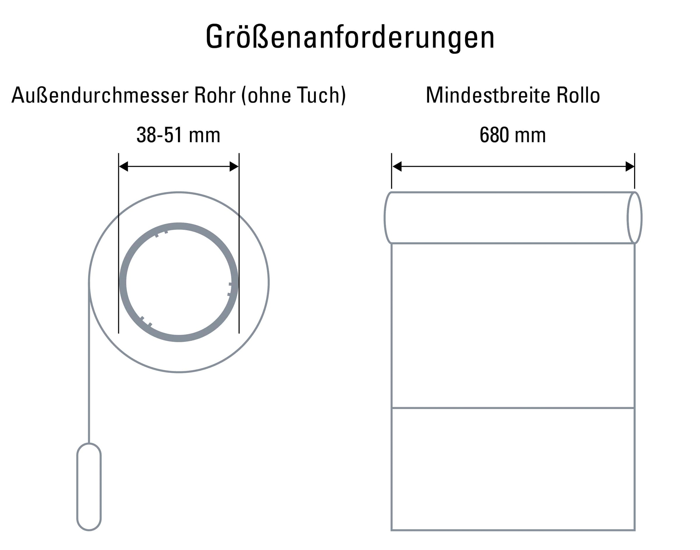 EVE Smart-Home-Station »MotionBlinds Upgrade Kit für Rollos«, (Packung)