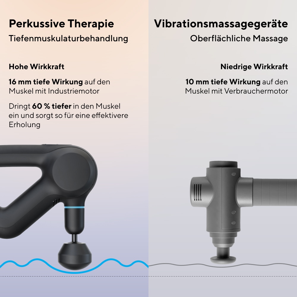 Therabody Massagepistole »Theragun Prime (5.Generation), ergonomischer Griff«, 2 Minuten Theragun wirksamer als 15 Minuten klassische Massage