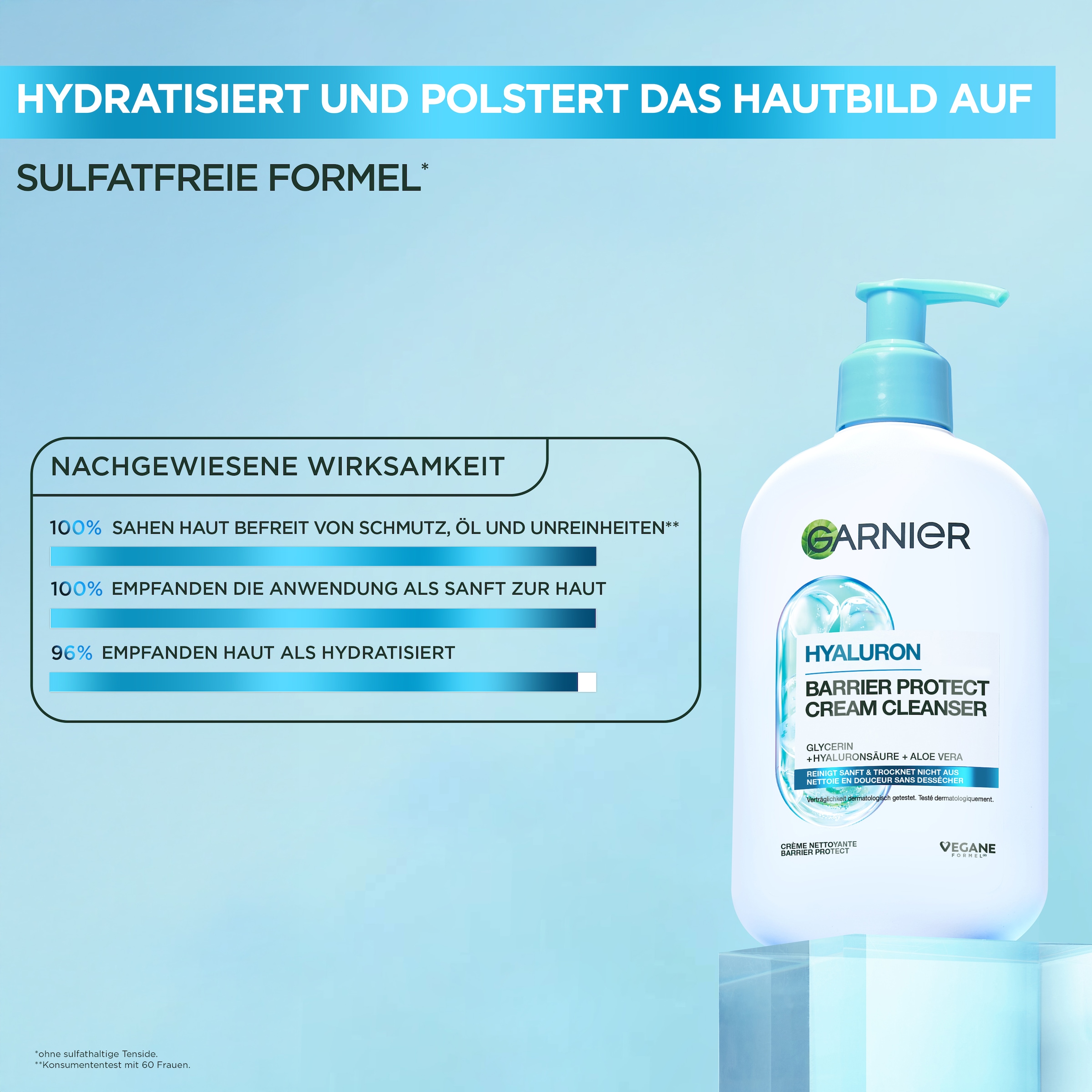 GARNIER Gesichts-Reinigungscreme »Garnier Hyaluron Barrier Protect Cream Cleanser«