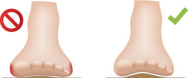 Fußgut Spreizfußbandage »Mittelfußbandage "Individual" stabilsiert und entlastet, 2 Paar«
