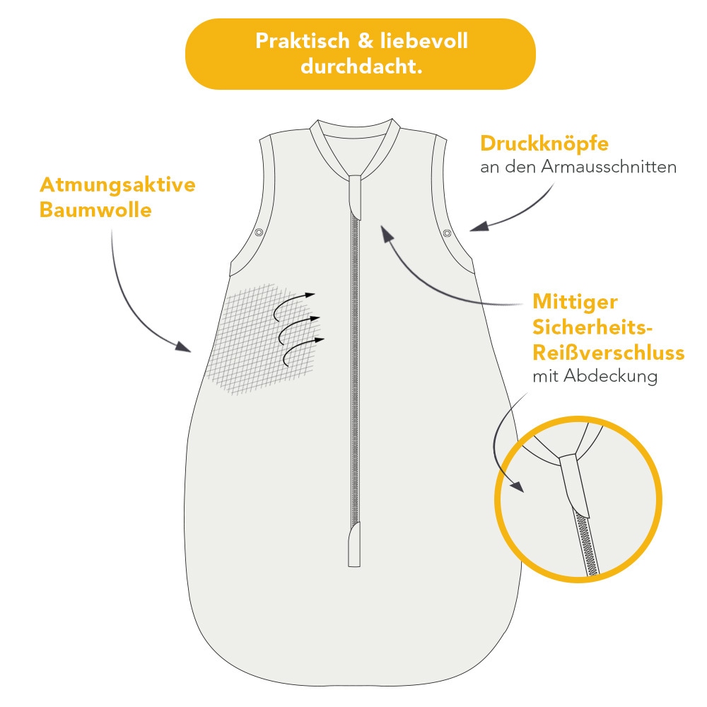Schlummersack Babyschlafsack »Schlafsack ohne Füßen 1.0 Tog«