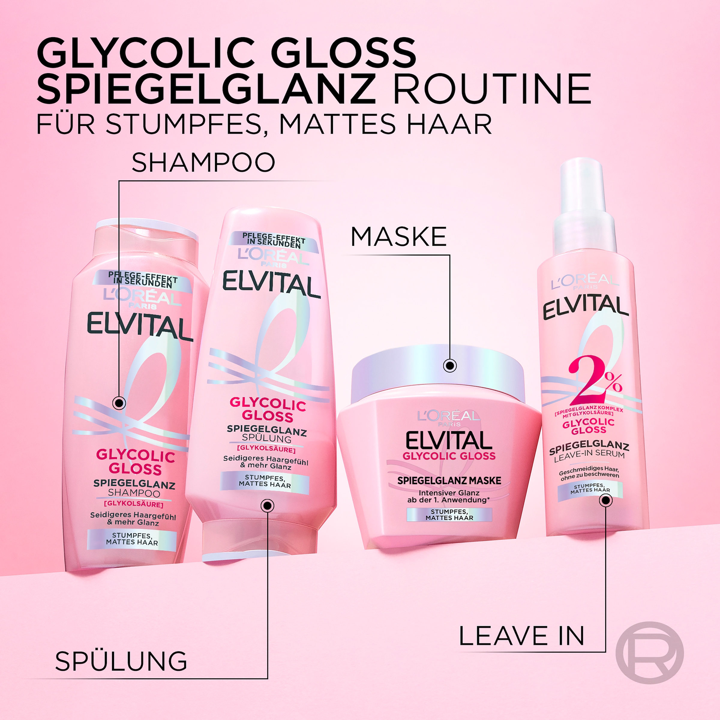 L'ORÉAL PARIS Haarmaske »ELVITAL GLYCOLIC GLOSS SPIEGELGLANZ MASKE«