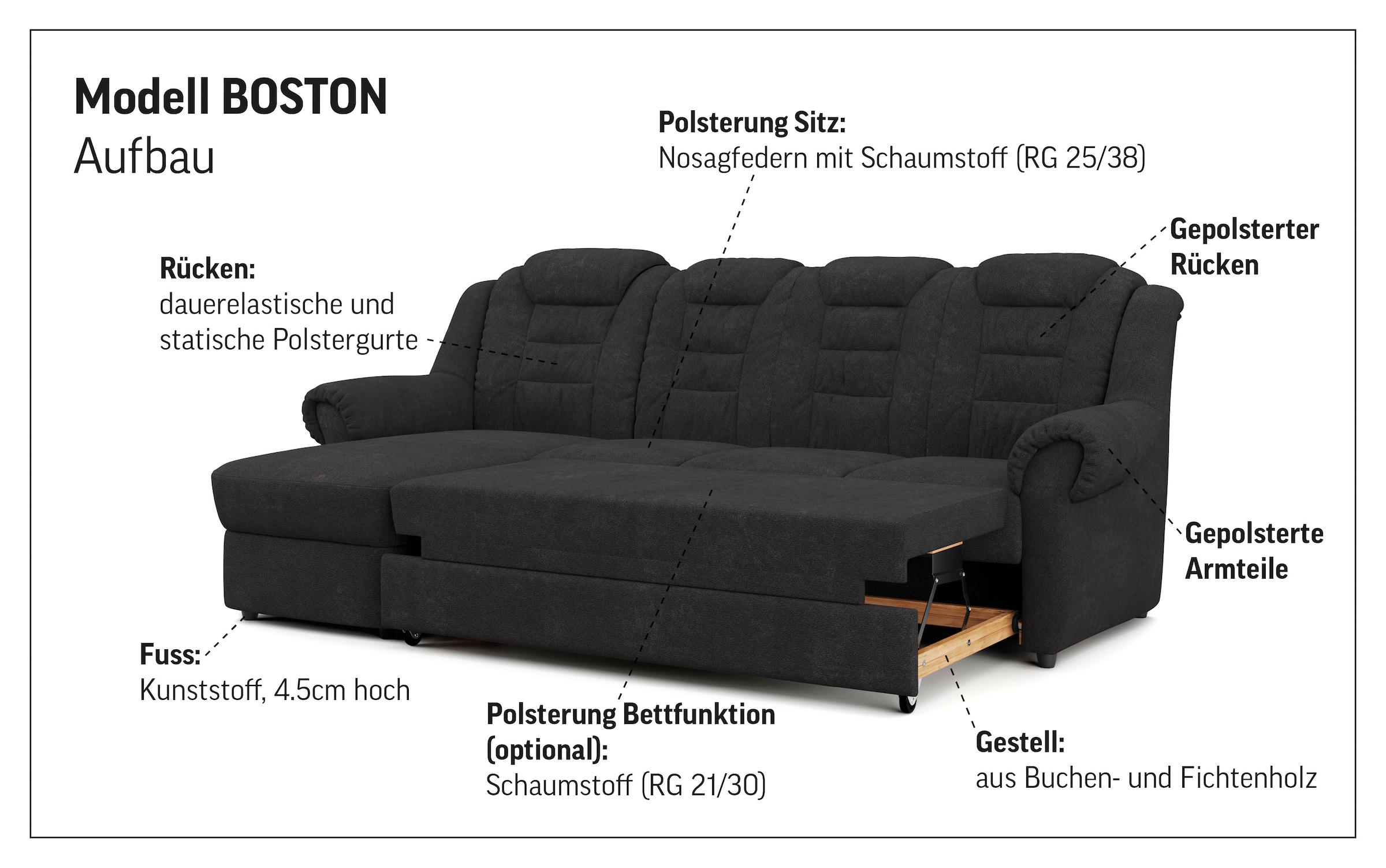 Home affaire Ecksofa »Boston L-Form«, mit hoher Rückenlehne, wahlweise mit Bettfunktion
