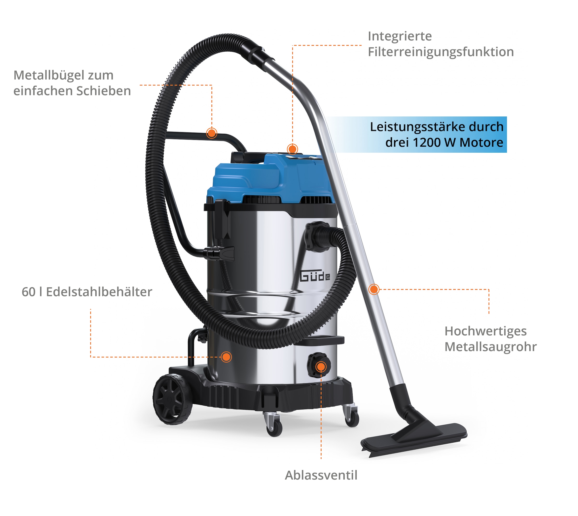 Güde Nass-Trocken-Sauger »GNTS 3-60L« 3600 (3 x 1200) W