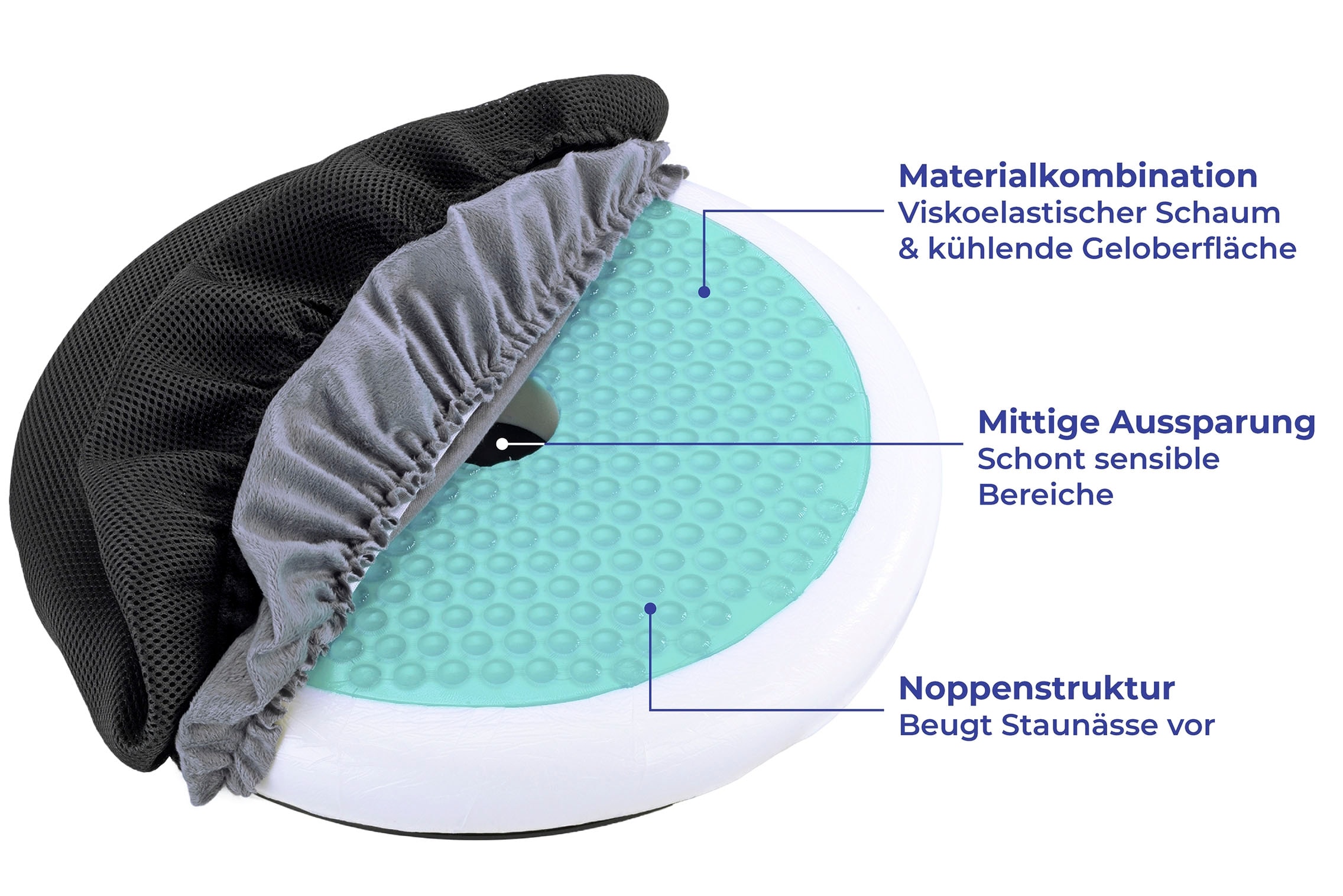 Maximex Drehkissen »Orthopädisches Visco-Drehkissen, 360°« belastbar bis 150 kg
